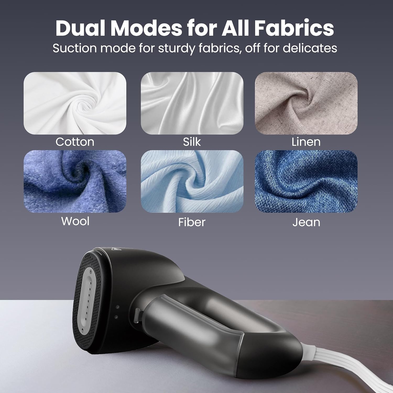 Vacuum Garment Steamer 2300Pa 2in1 Fast Heat Travel Iron