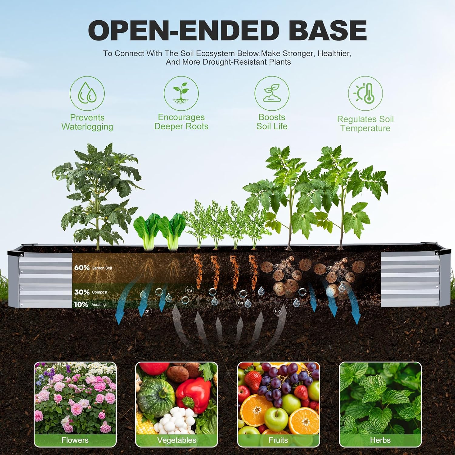 Metal Raised Garden Bed 8x2ft Set 2 Silver Outdoor Planter Kit
