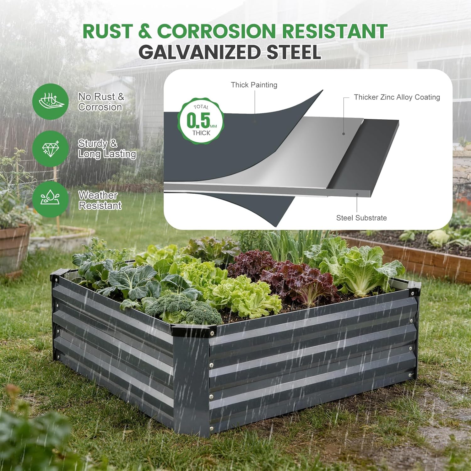 Set of 2 Metal Raised Garden Beds 90x90cm Grey