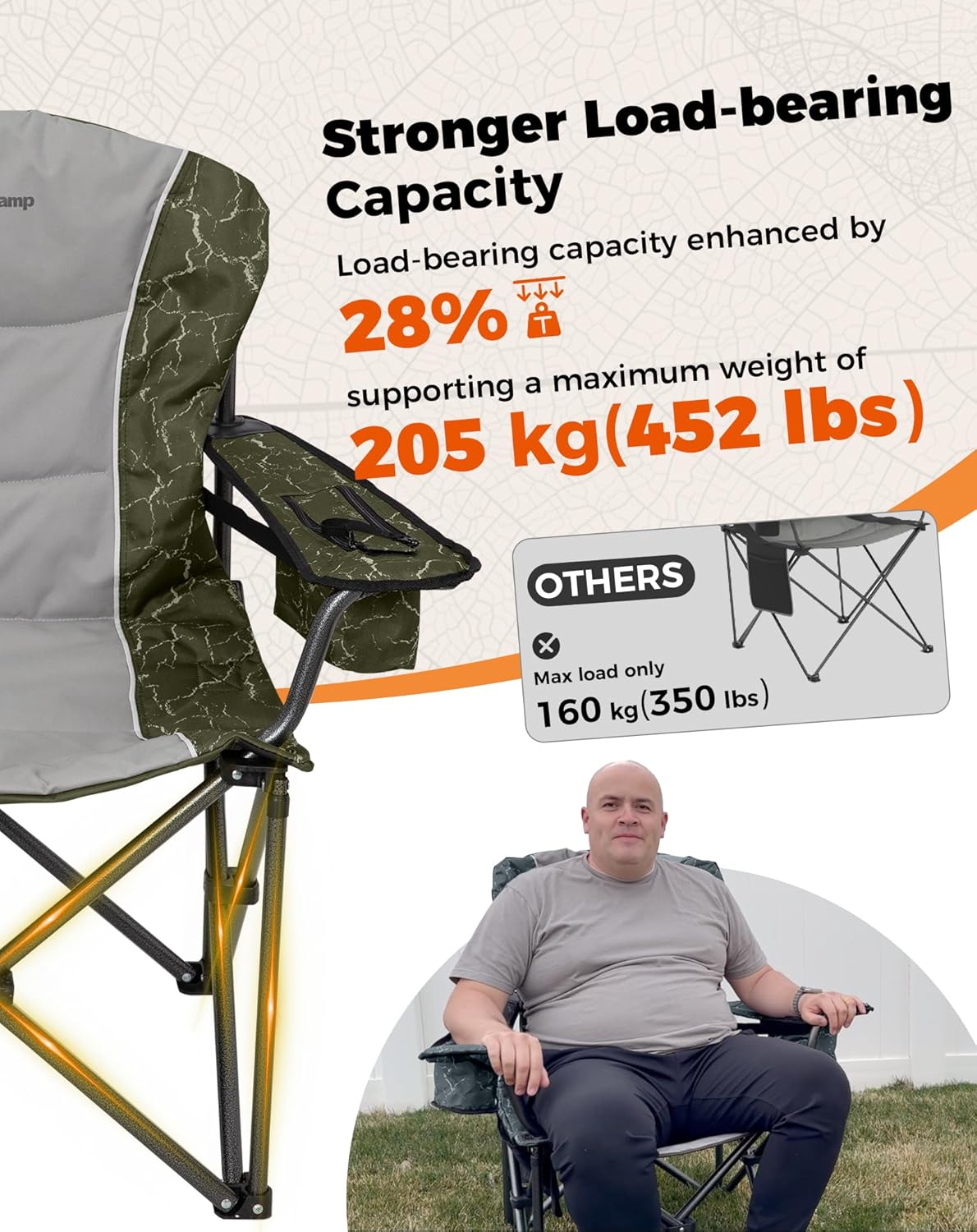 Oversized Camping Chair Heavy Duty 450 LBS Folding Lumbar Support