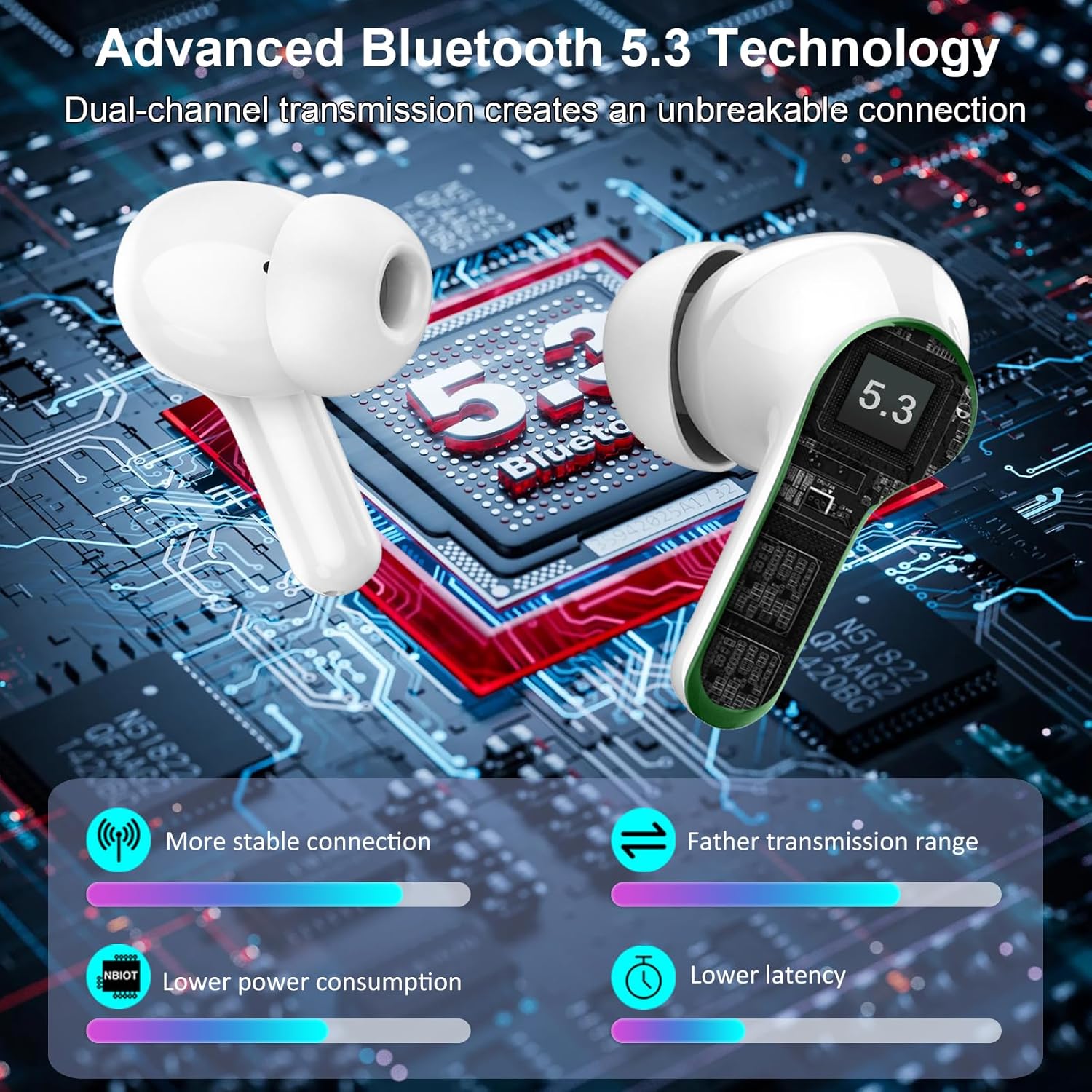 Wireless Bluetooth Earbuds ENC Noise Cancelling 40 Hour Playtime