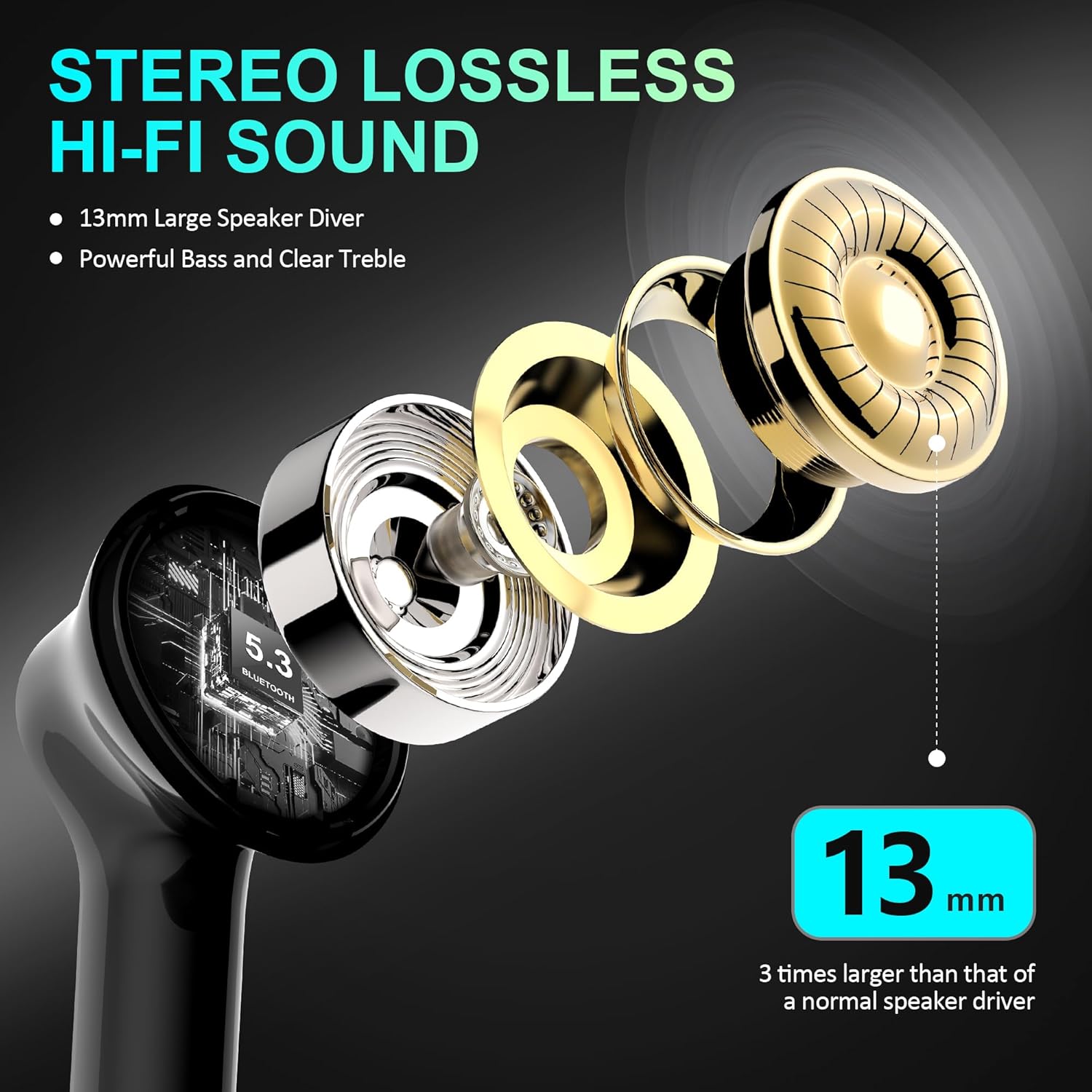 Bluetooth 5.3 Wireless Earbuds Deep Bass 35H LED Display Mic