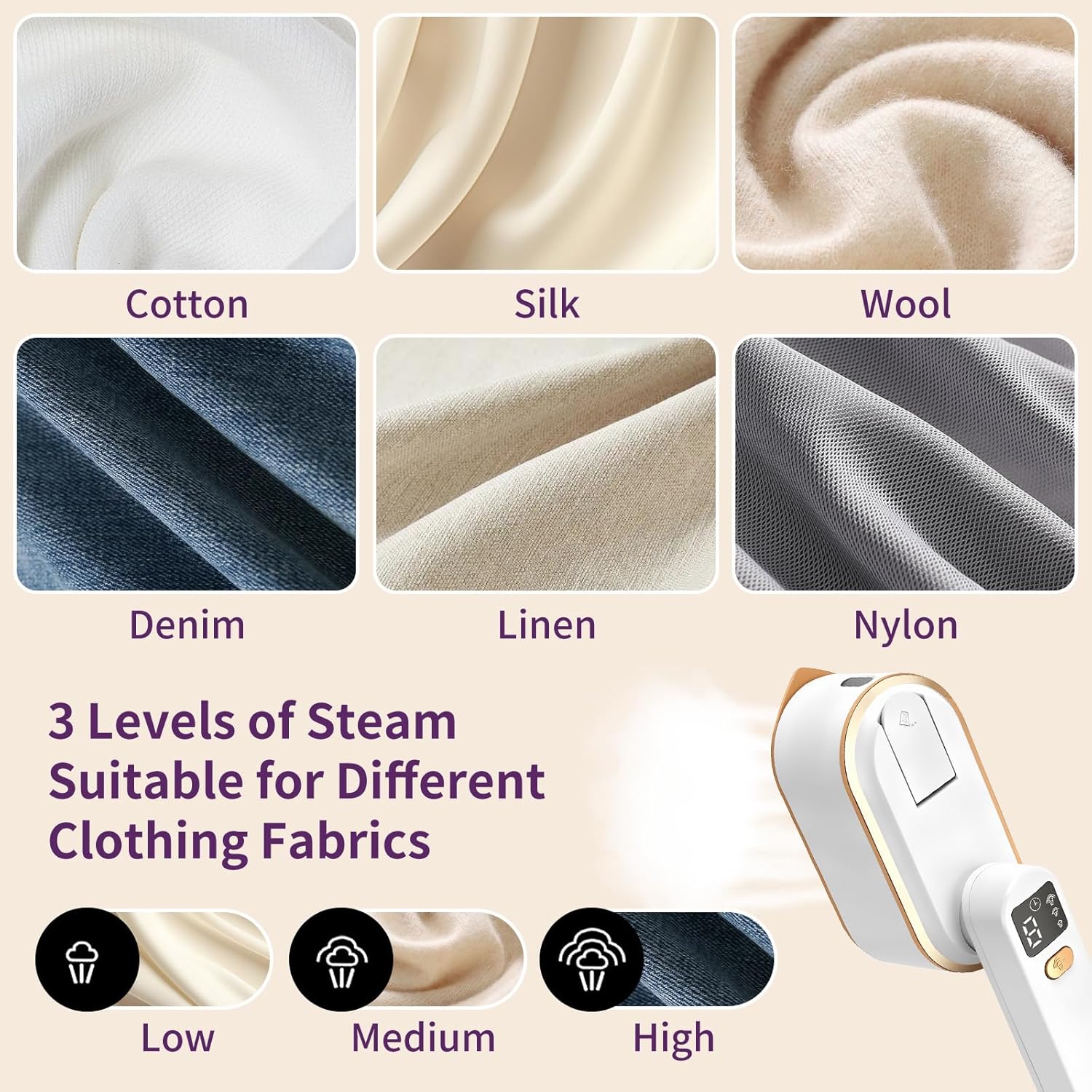 2in1 Travel Garment Steamer Iron 1200W 10s Heat LED Foldable