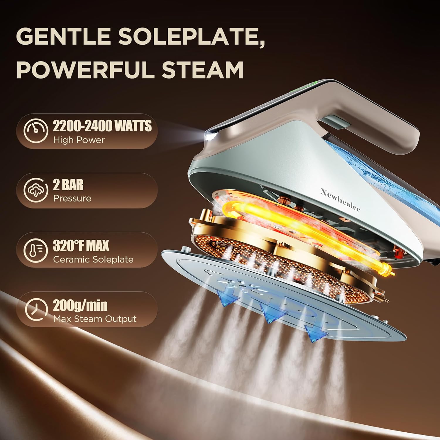 Turbo Steam Iron 2400W 200g Boost Detachable Water Tank