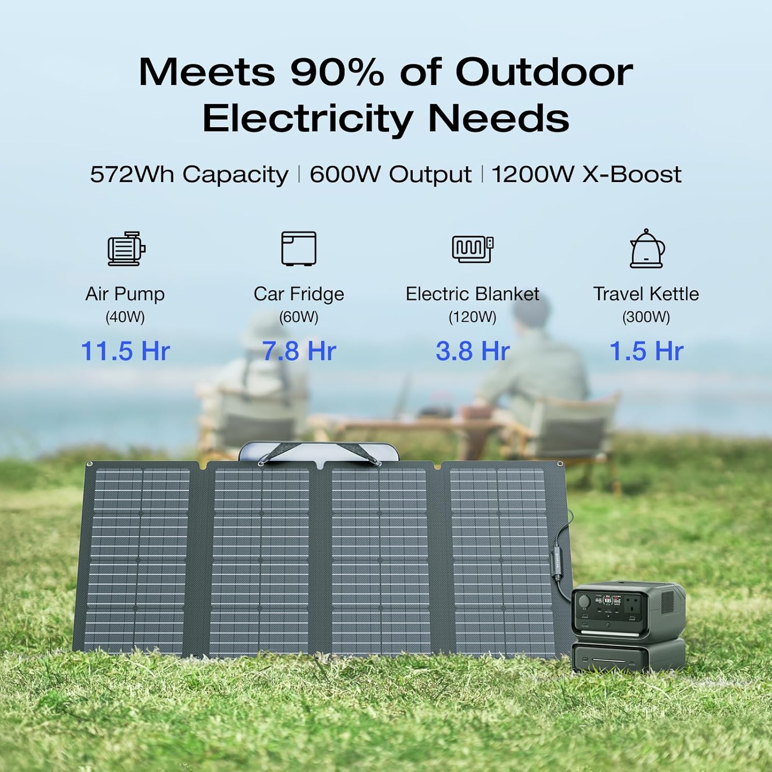 1200W Portable Power Station 572Wh Solar Generator Kit