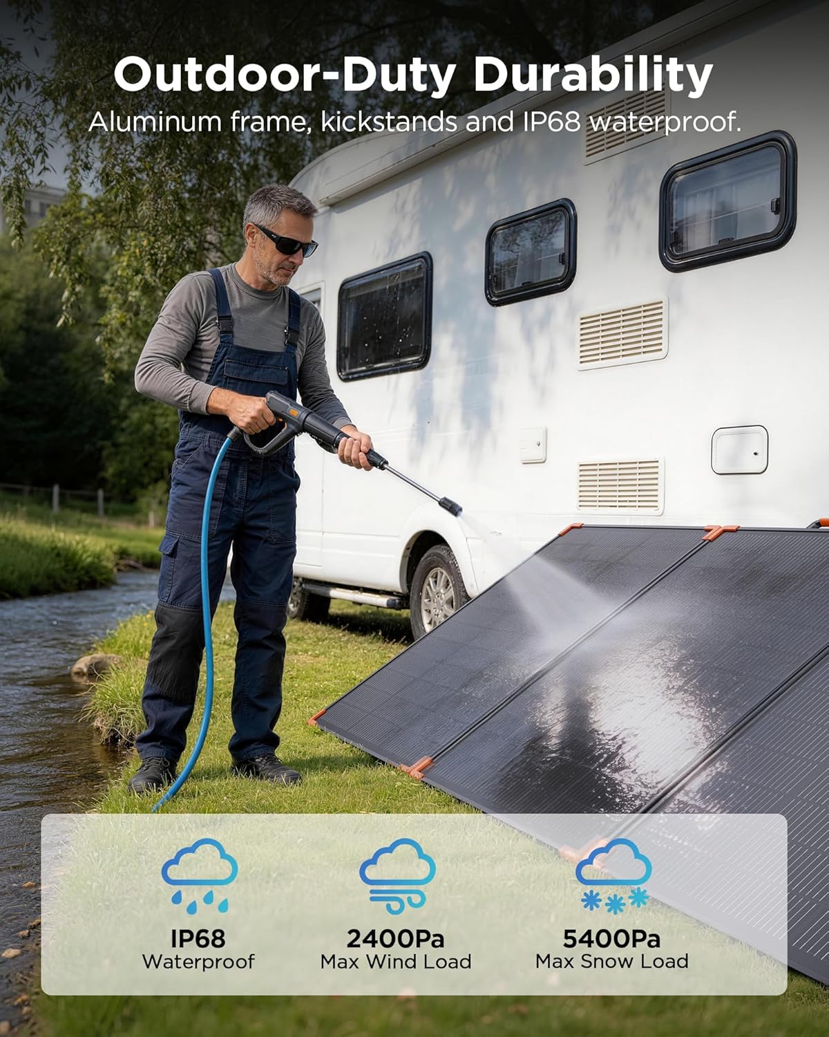 350W Foldable Solar Panel 25 High Efficiency IP68 Portable