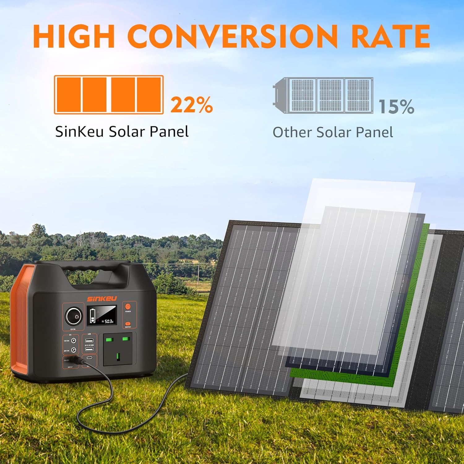 60W Portable Solar Panel Foldable Charger USB C DC Camping Power