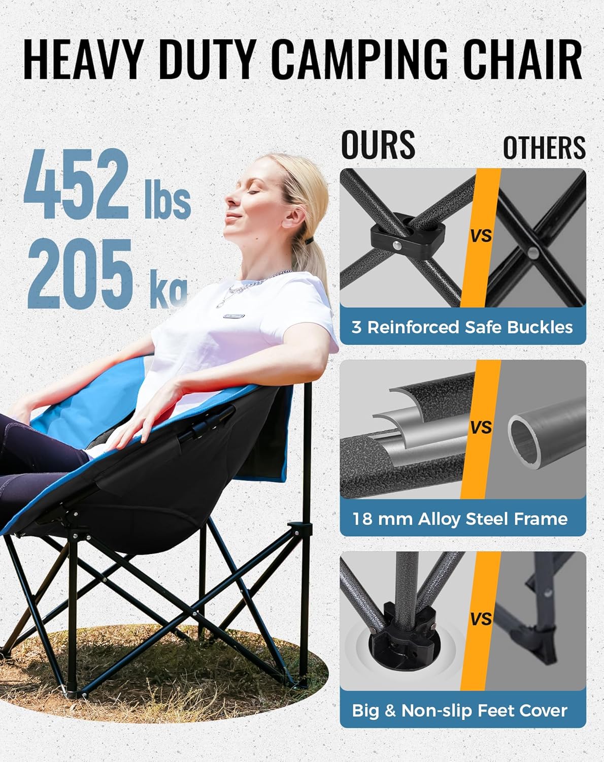 Moon Camping Chair XXL Padded Folding Seat Blue