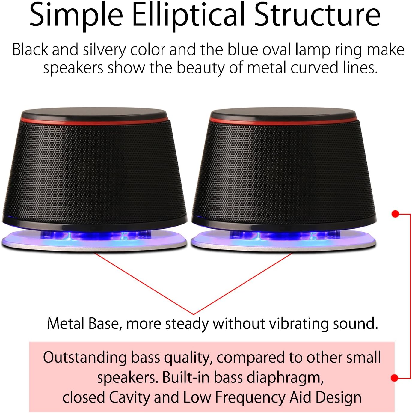 Computer Speakers Stereo USB Powered 3.5mm Aux Deep Bass Compact