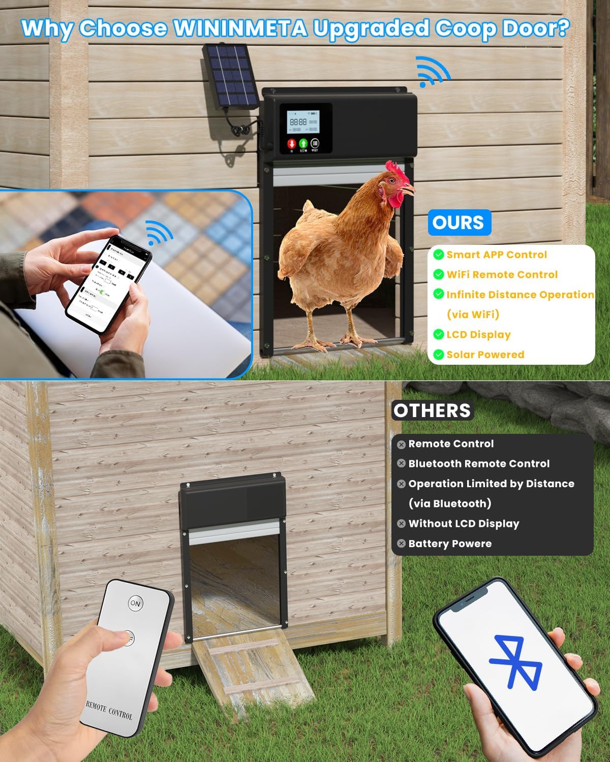 Automatic Chicken Coop Door Solar WiFi Timer Light Sensor