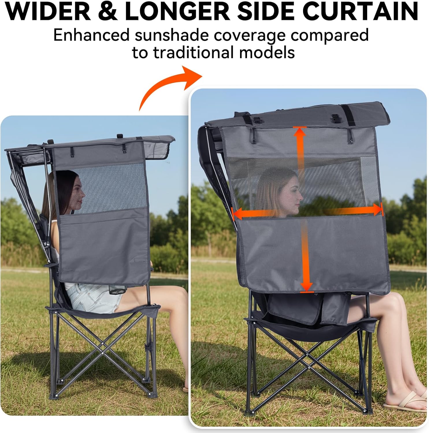 Camping Chair with UPF 50 Plus Canopy Shade Grey