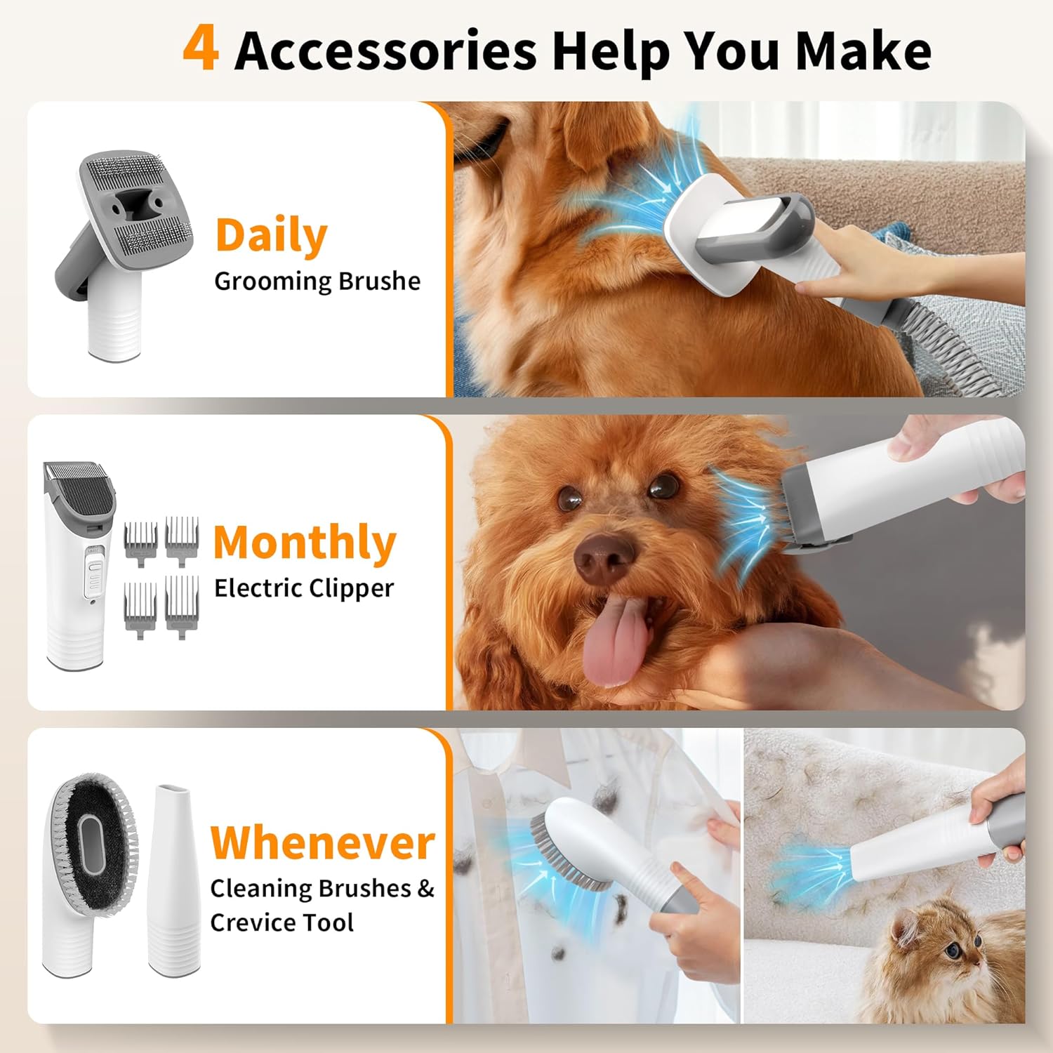 Dog Grooming Vacuum Kit 13000Pa 1.5L Clipper 5 Tools