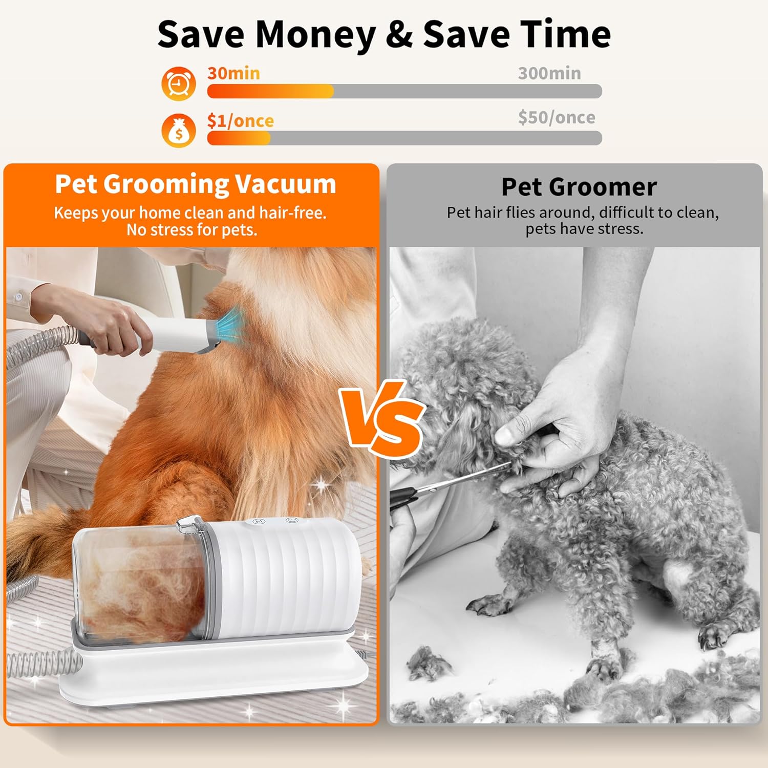 Dog Grooming Vacuum Kit 13000Pa 1.5L Clipper 5 Tools