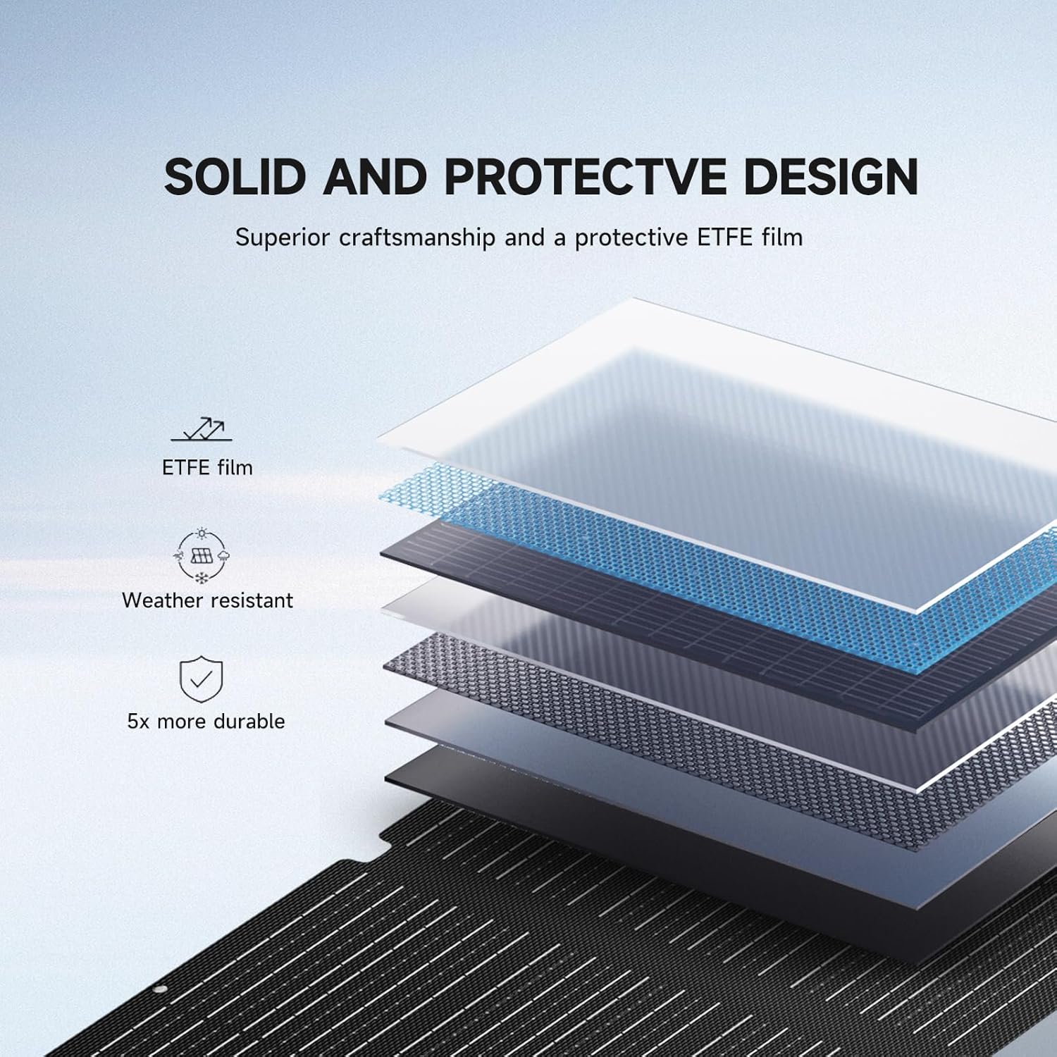 200W Foldable Solar Panel ETFE IP68 Portable Charger