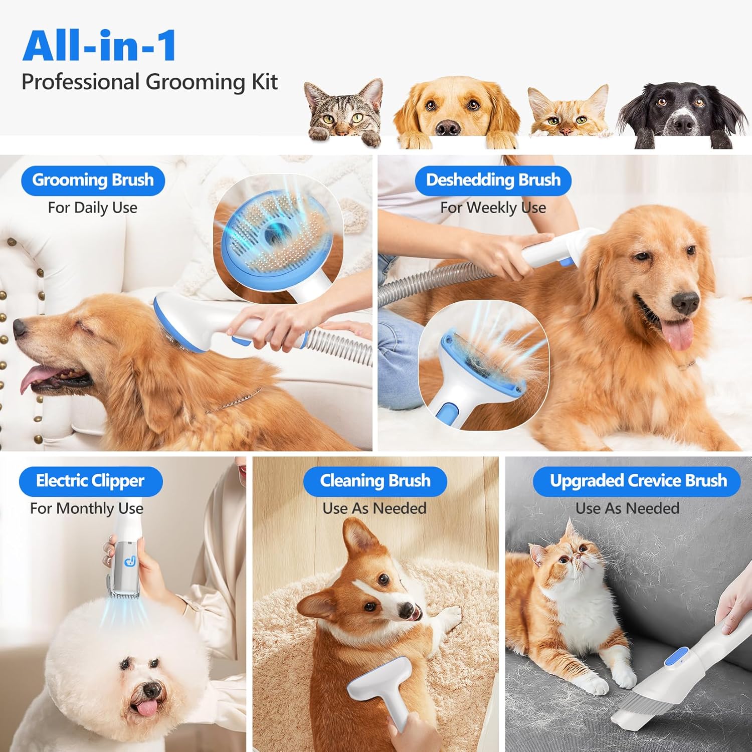 Pet Grooming Vacuum 13.4Kpa 2L 5 Tool Clippers Dog Cat