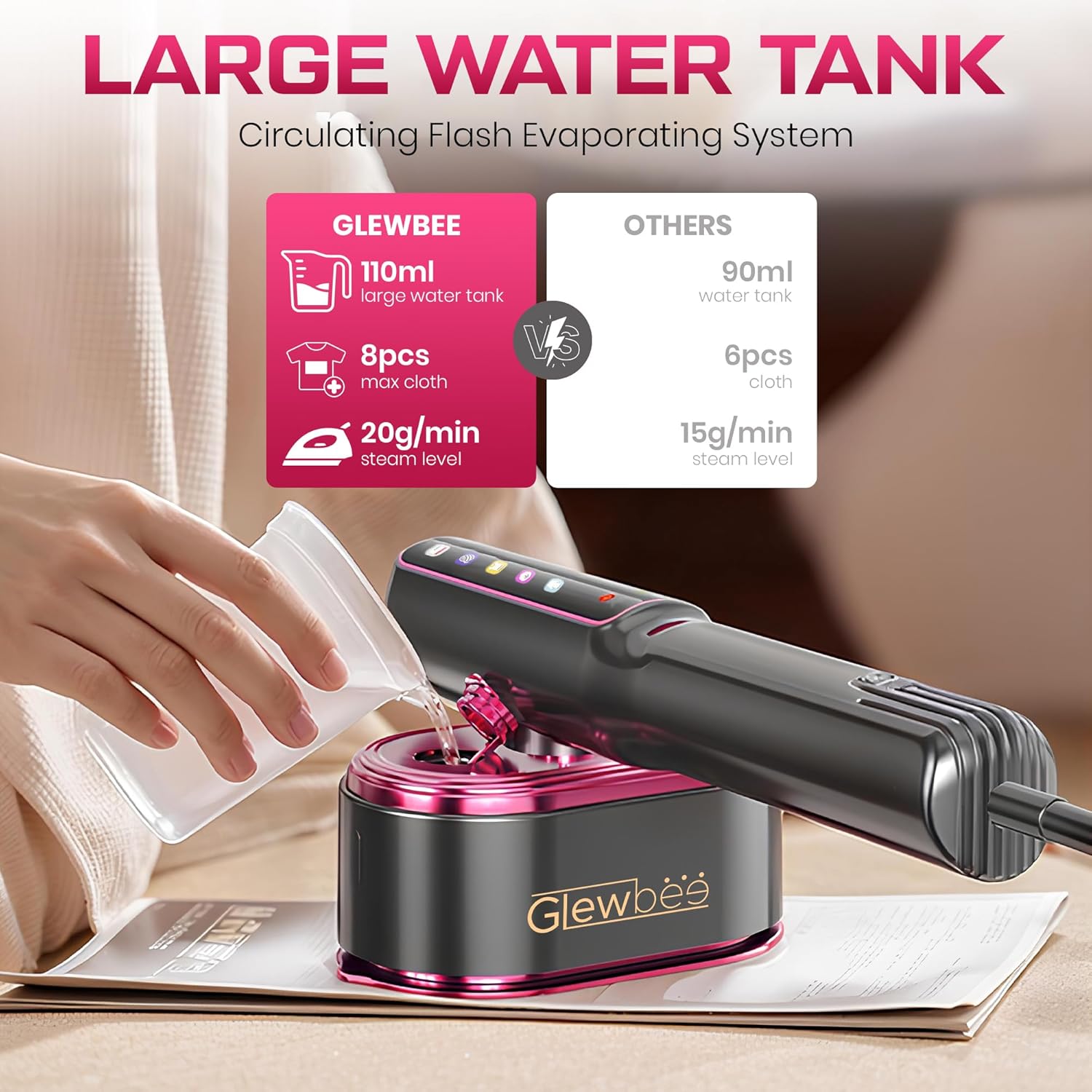 Handheld Garment Steamer 1200W Fast Heat 10s LCD Travel Iron