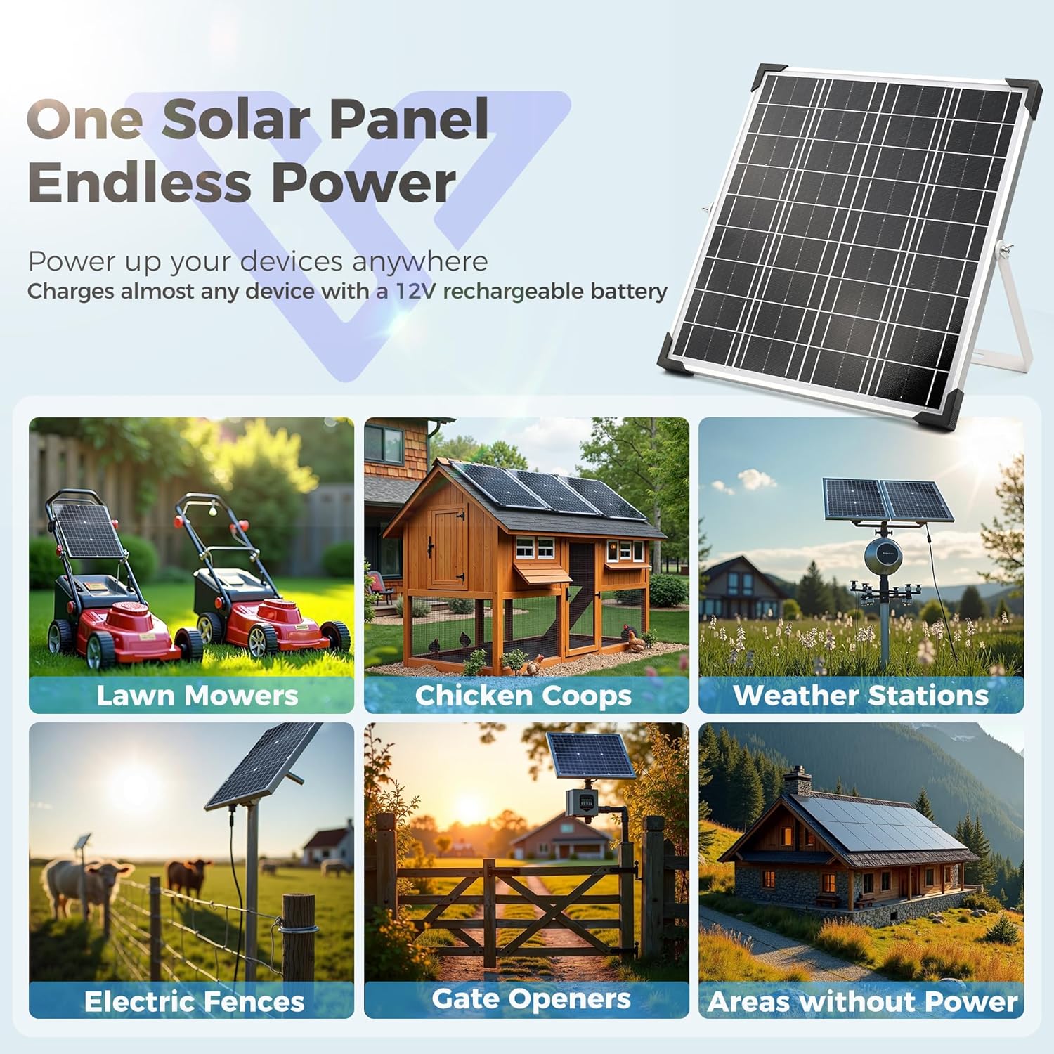 20W Solar Panel Kit 12V MPPT Battery Charger RV Boat