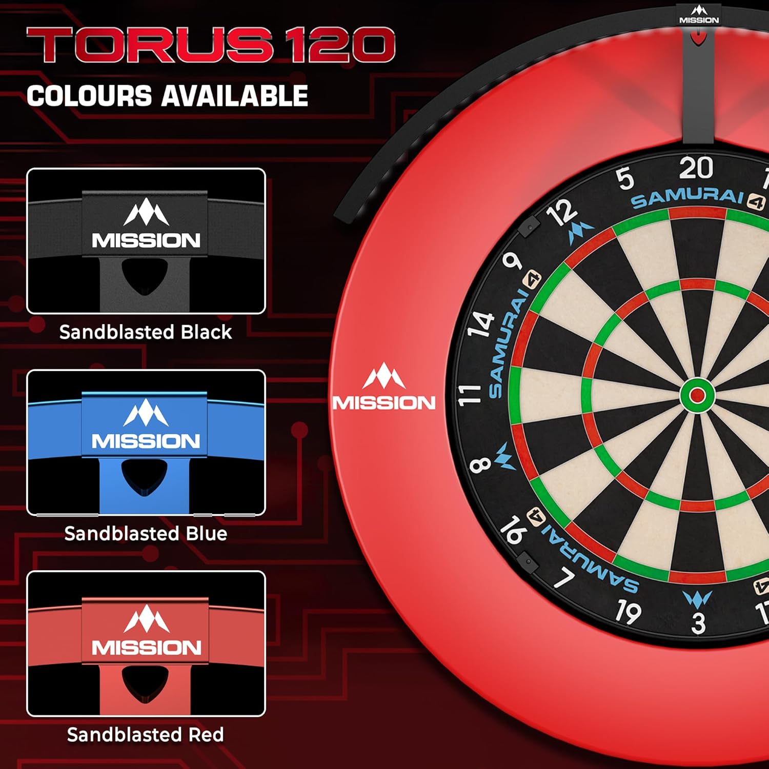 Dart Board LED Light 120 Degree Portable USB C Clip On Lighting