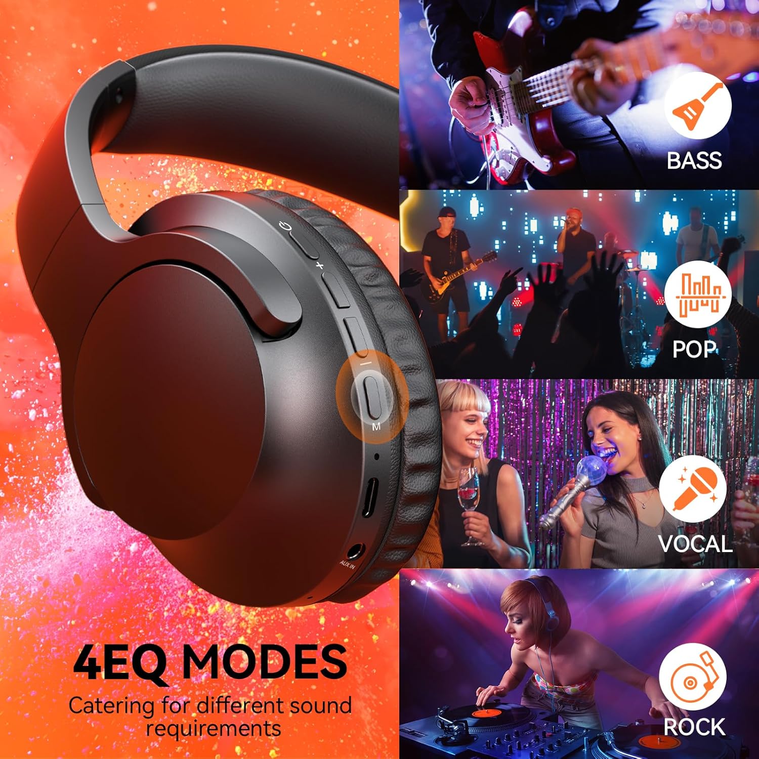 Bluetooth Over Ear Headphones 70H Playtime Foldable Mic HiFi
