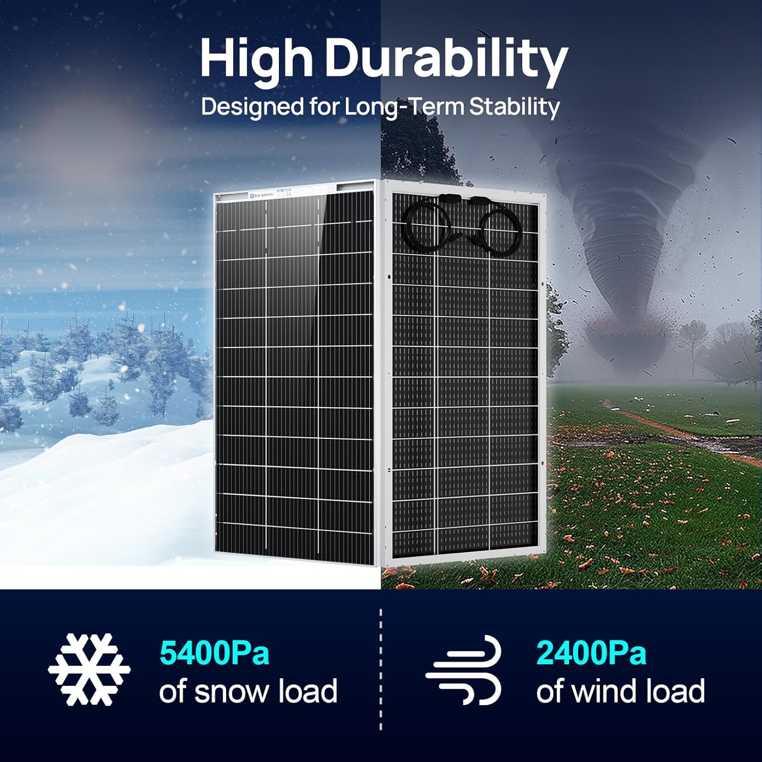 400W Bifacial Solar Panel 2 x 195W 12V Monocrystalline