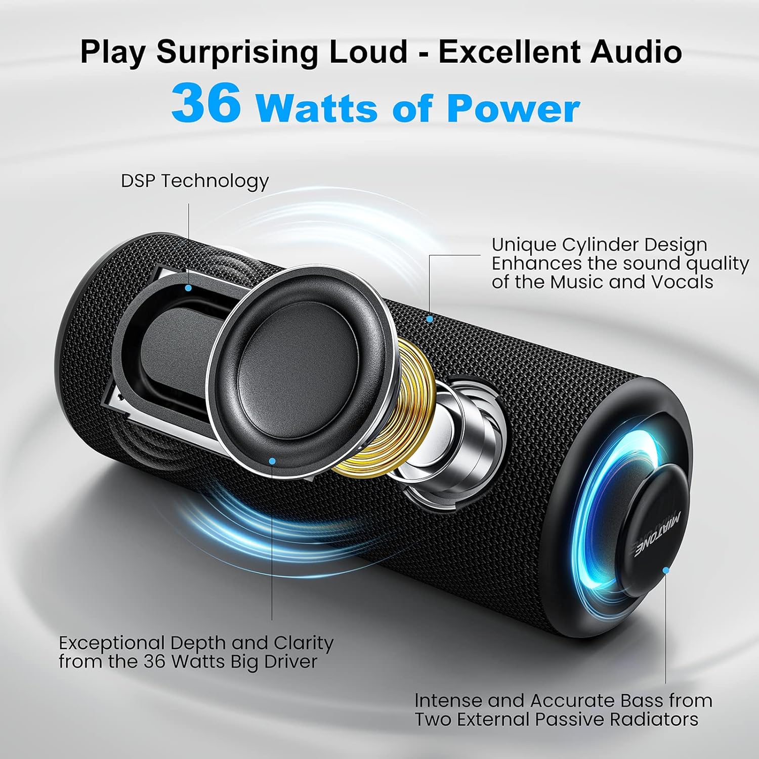 Bluetooth Speaker 36W Portable Stereo Bass Waterproof IPX7 RGB