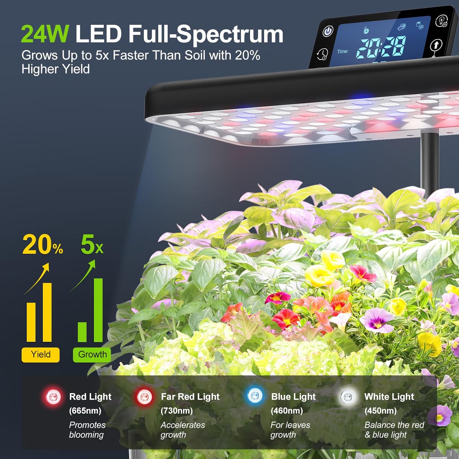 Hydroponic Growing System 12 Pods LED Indoor Herb Garden Kit