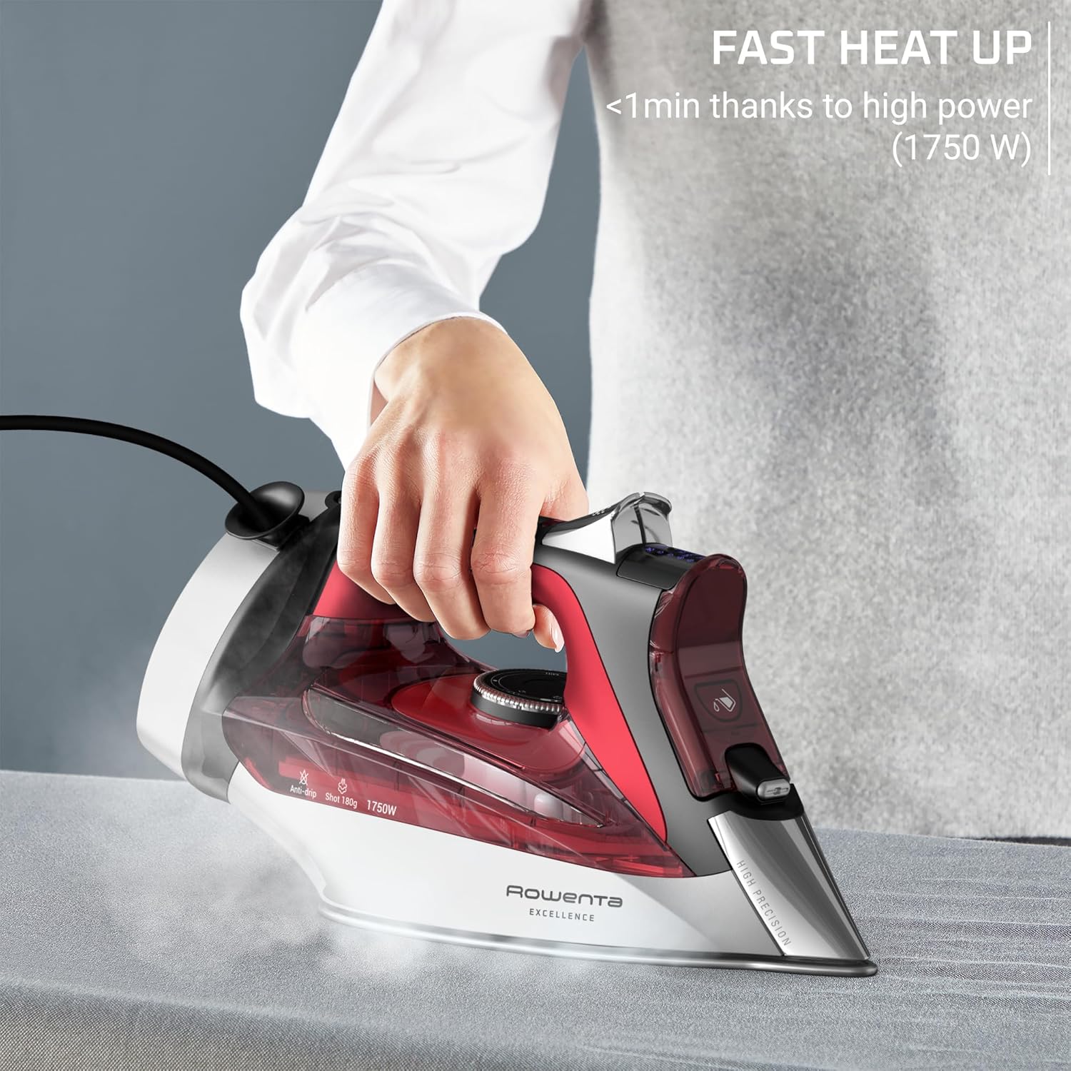 Powerful Steam Iron Stainless Steel Soleplate Retractable Cord