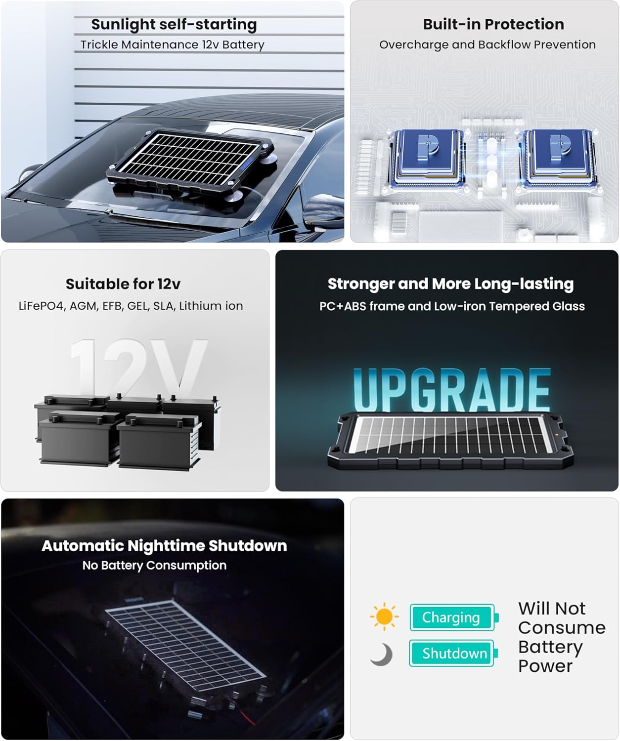 9W Solar Battery Trickle Charger 12V Car Boat RV Maintainer