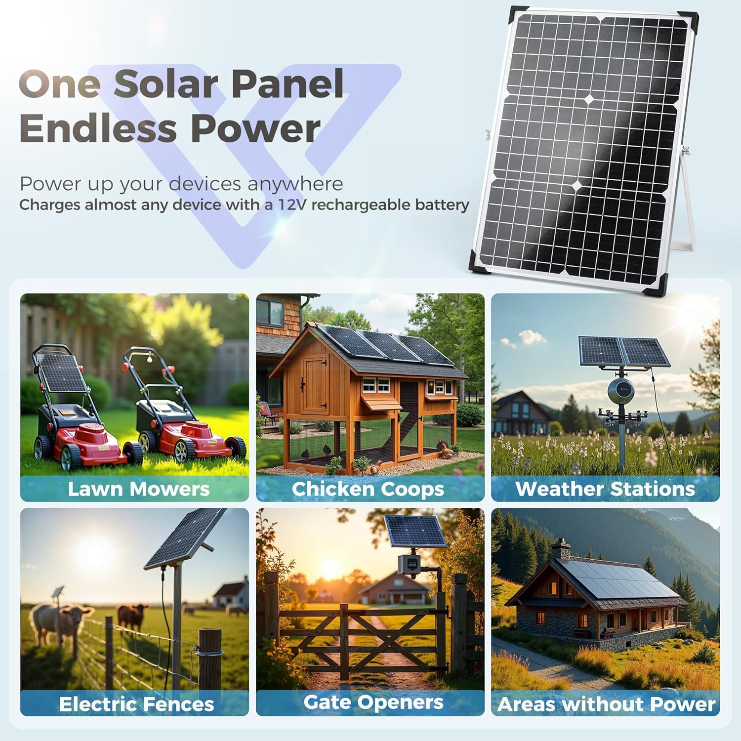 30W Solar Panel Kit 12V MPPT Battery Charger RV Boat