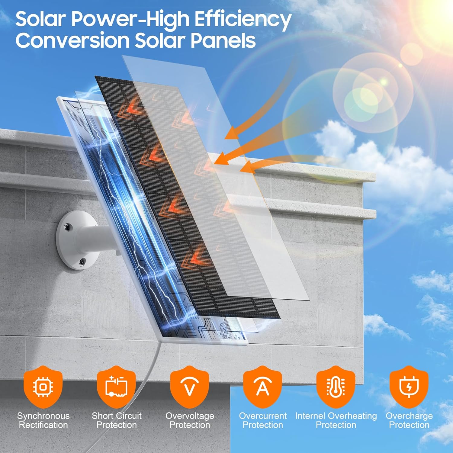 2 Pack Solar Panel Charger for Nest Camera Waterproof