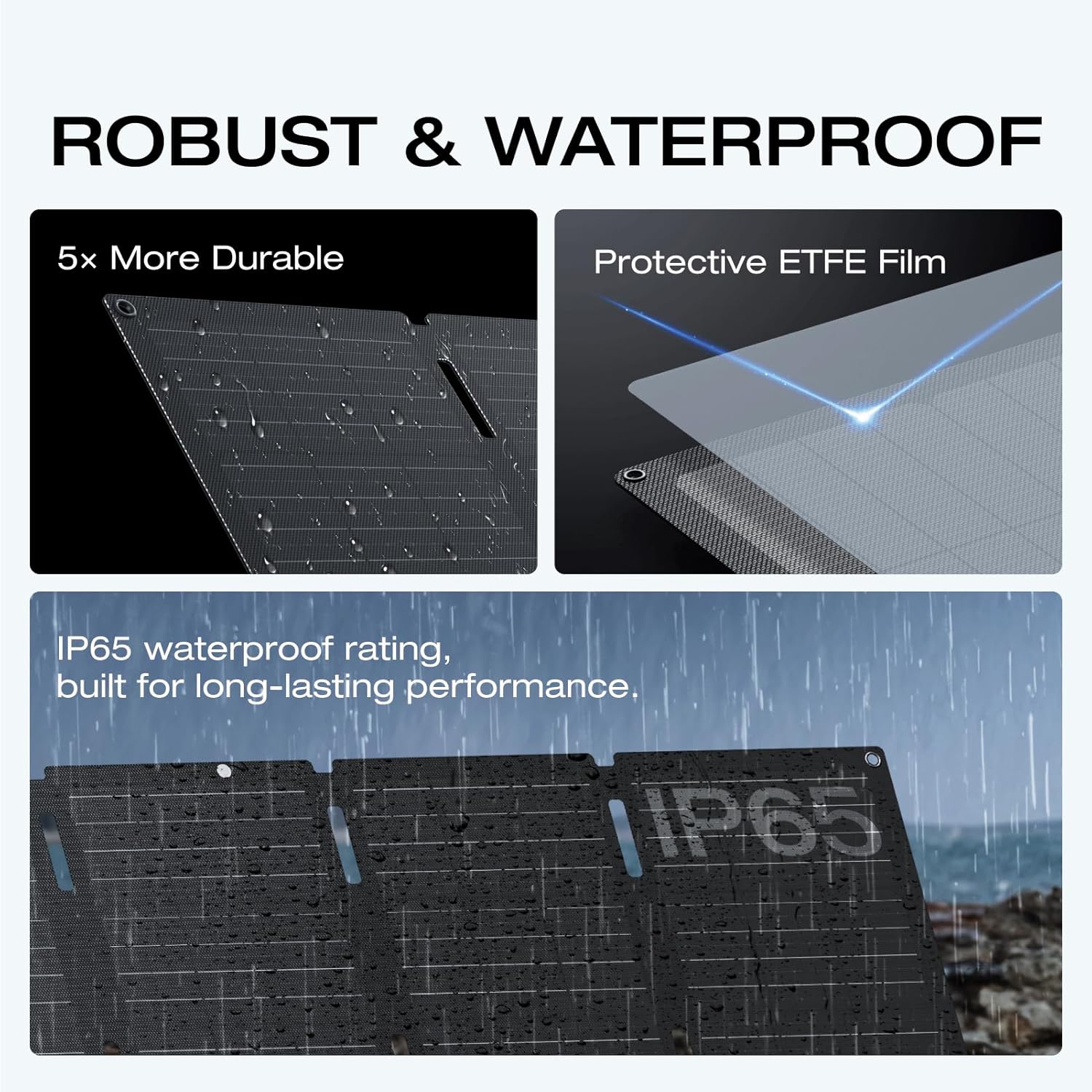 60W Portable Foldable Solar Panel Camping Backpack SUV Charger