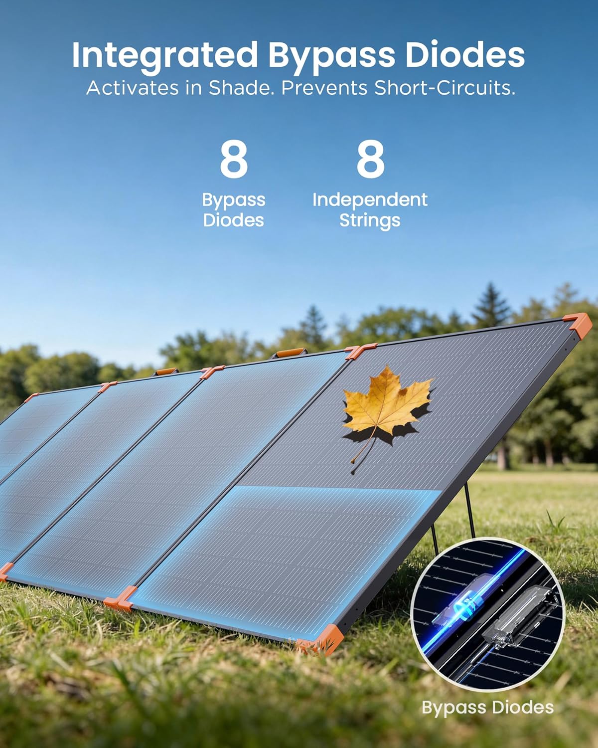 350W Foldable Solar Panel 25 High Efficiency IP68 Portable