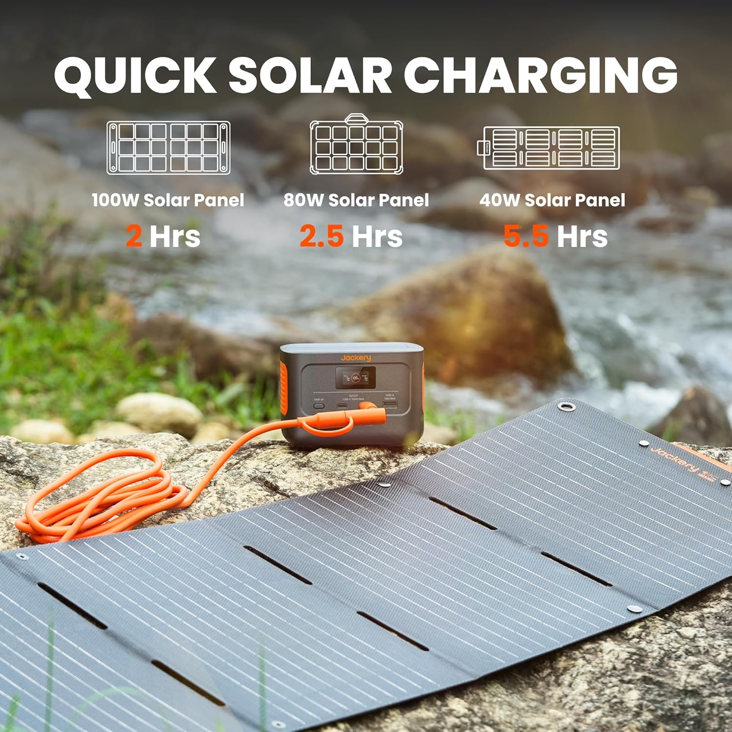 99Wh Portable Solar Generator Power Station with 40W Panel