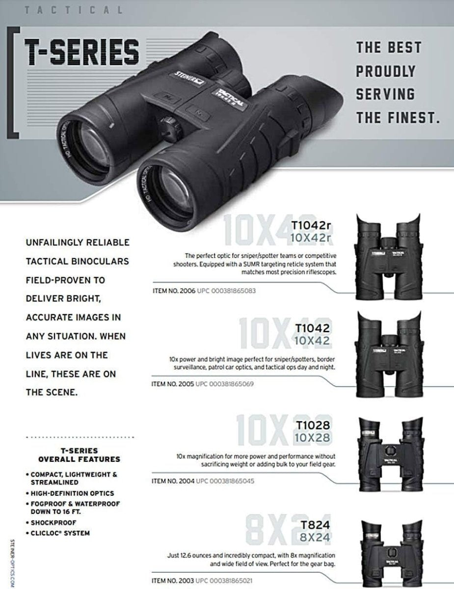 8x24 Tactical Binoculars – Compact HD Optics, Lightweight, Waterproof Design - Kwikley