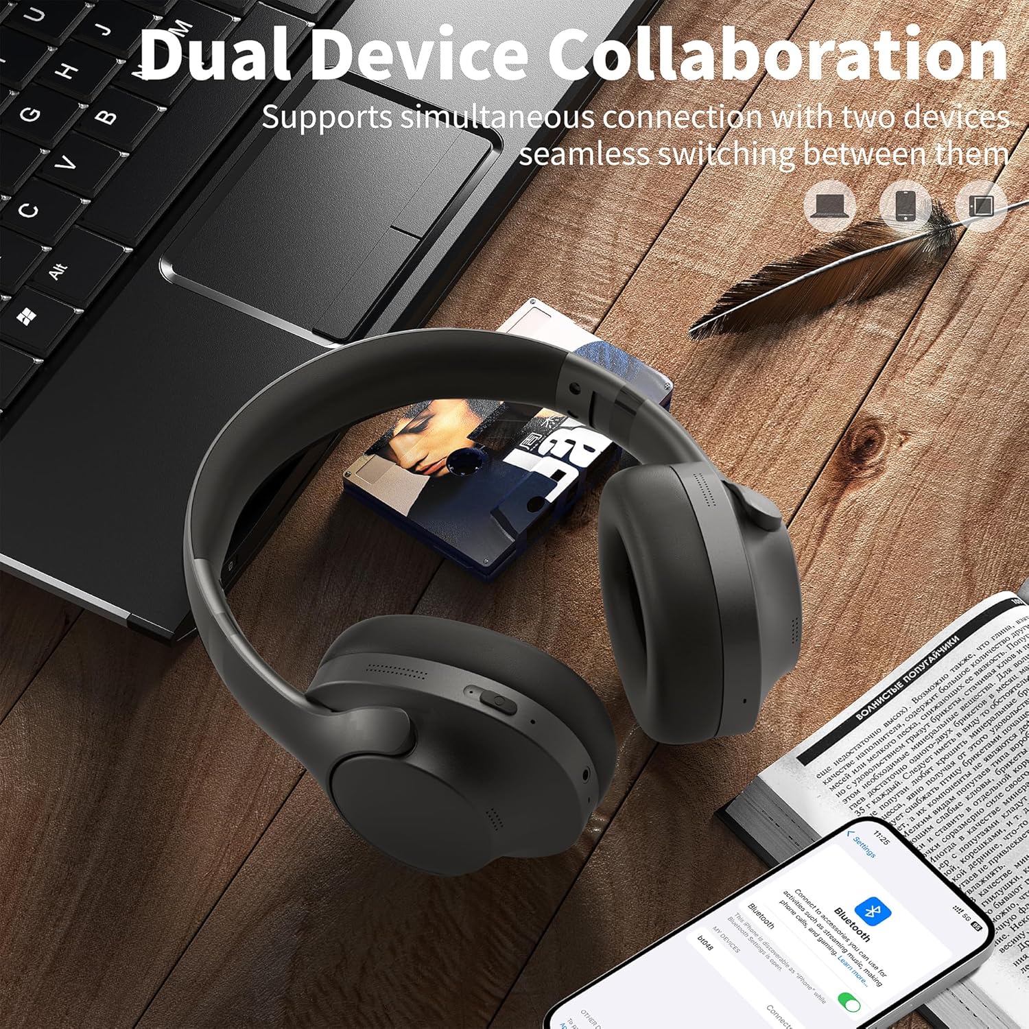 Bluetooth Noise Cancelling Over Ear Headphones 100H Playtime