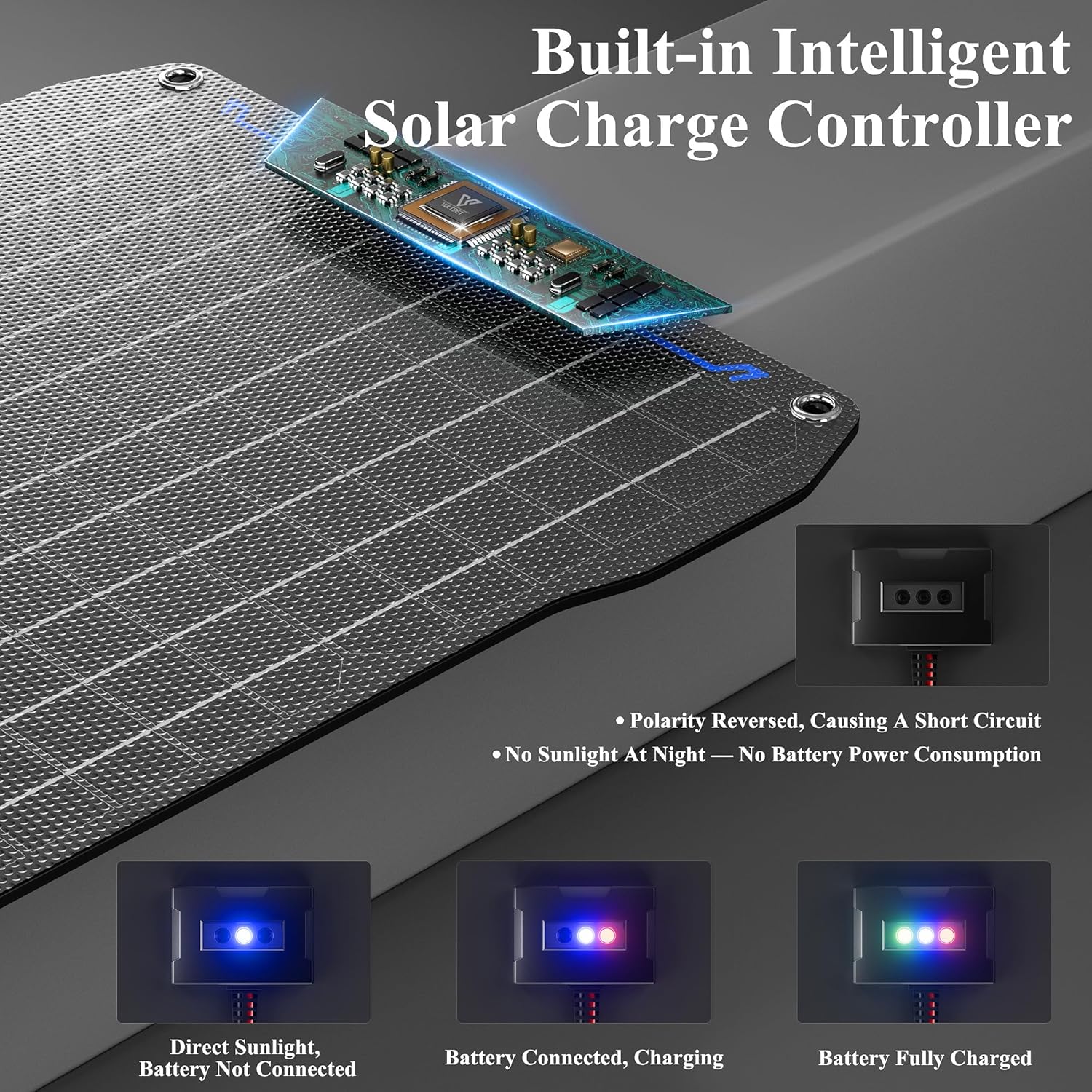 10W Solar Car Battery Charger 12V Waterproof Trickle Charger