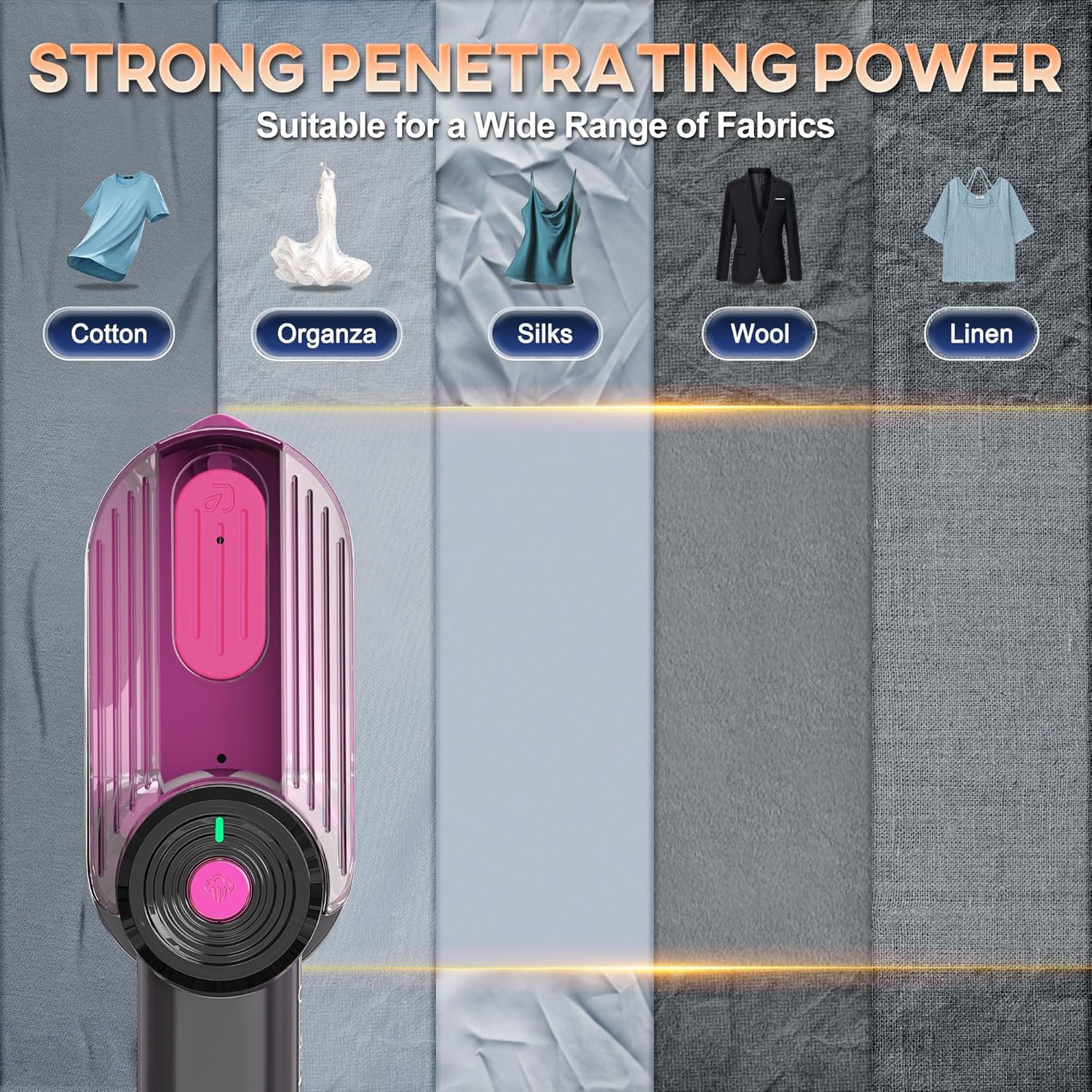 Mini Travel Garment Steamer 2in1 Fast Heat 10s Foldable Iron