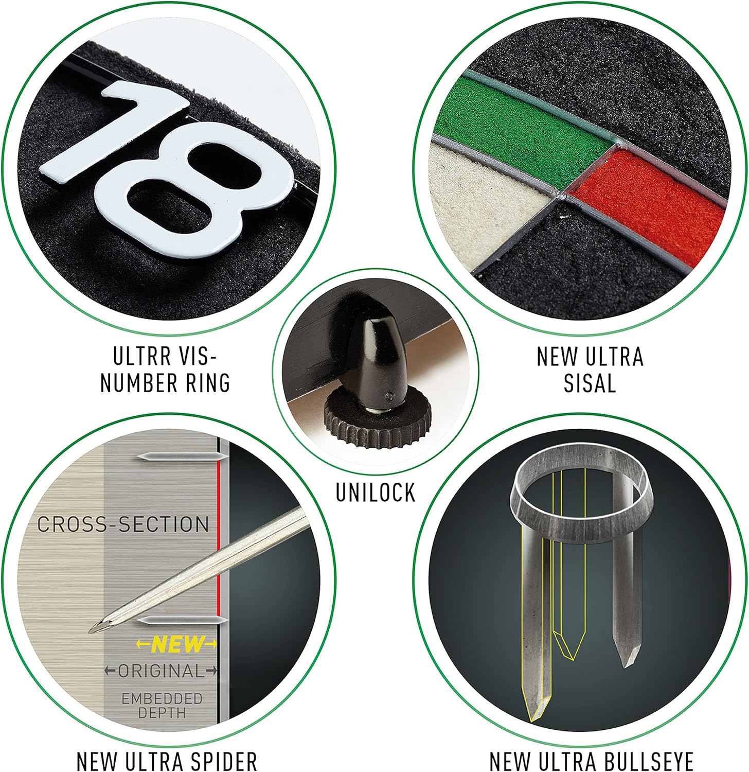 18in Professional Sisal Dartboard Slim Wire Staple Free Ultra Visible