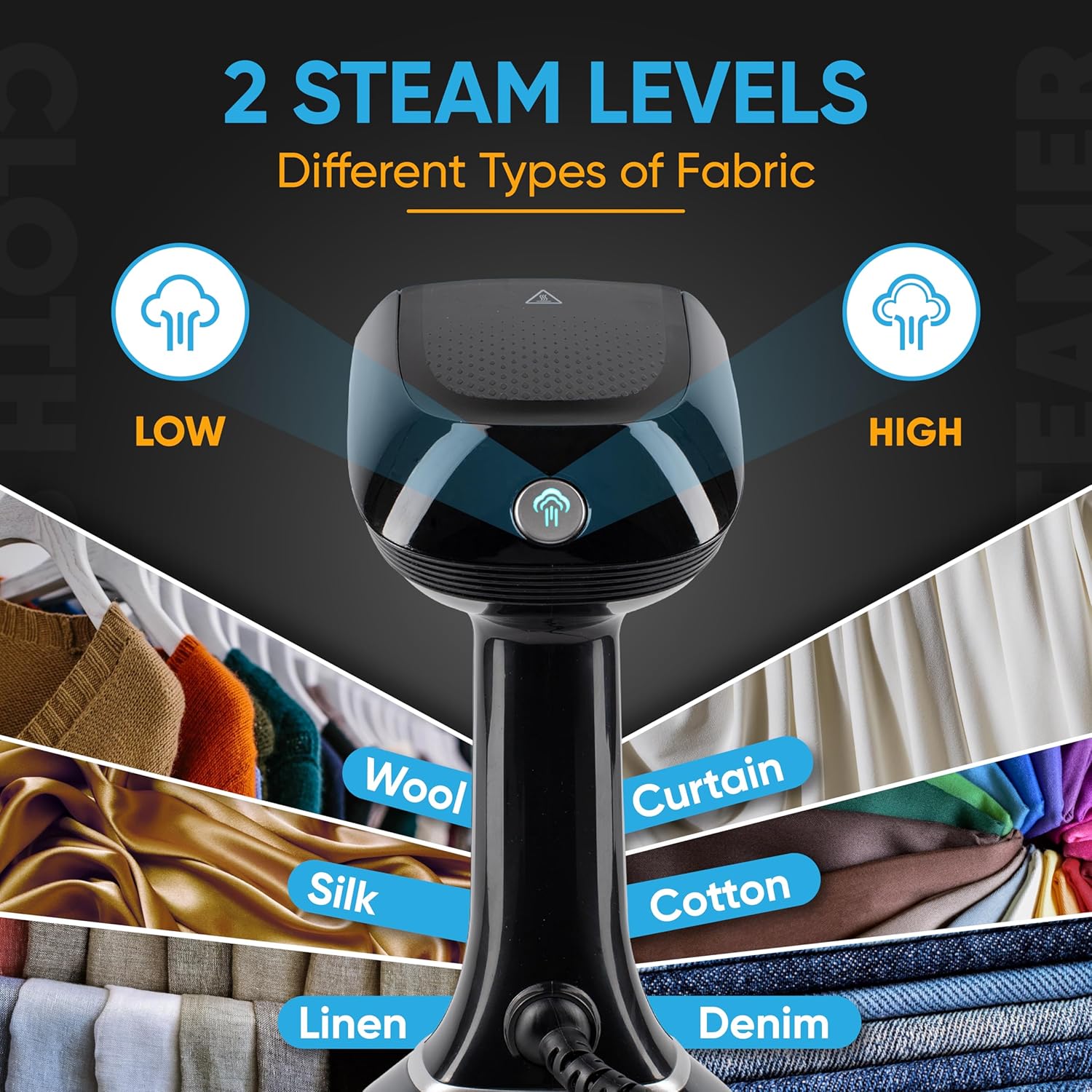 Handheld Garment Steamer 1700W 20s Heat 320ml Tank Portable