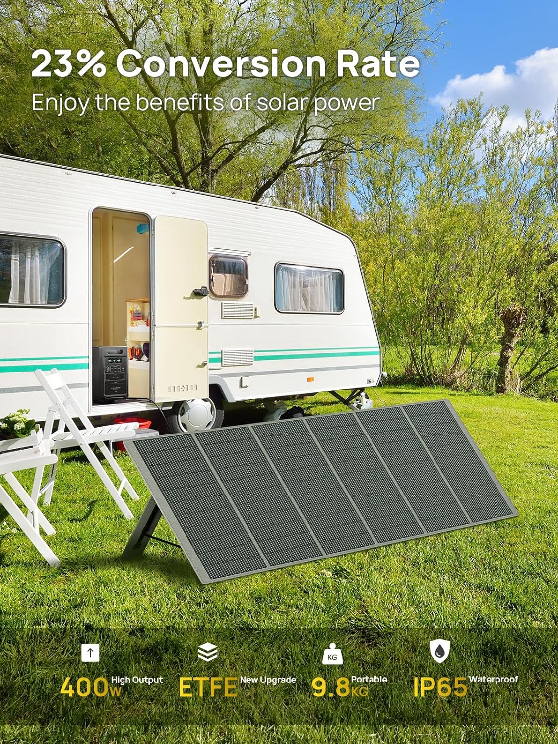 400W Foldable Solar Panel Kit 23 Efficiency IP65 Portable