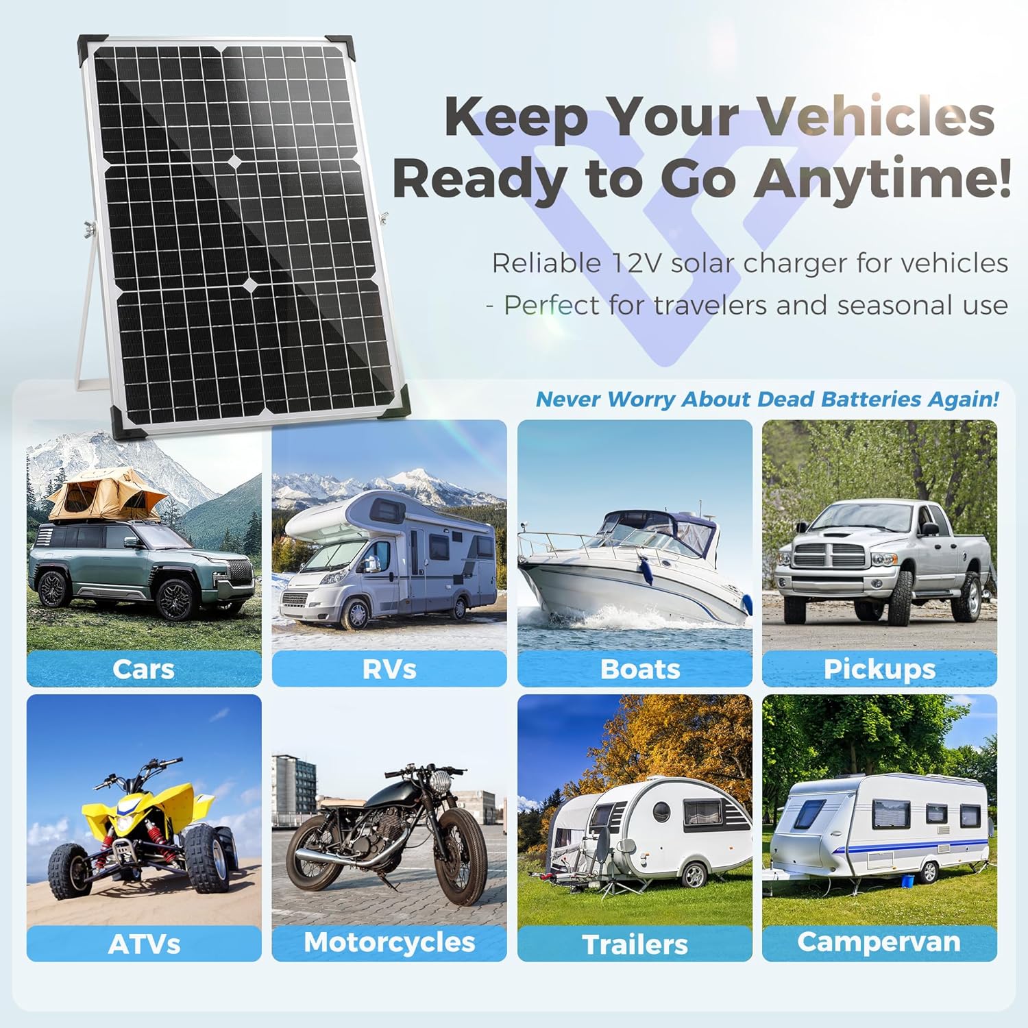 30W Solar Panel Kit 12V MPPT Battery Charger RV Boat