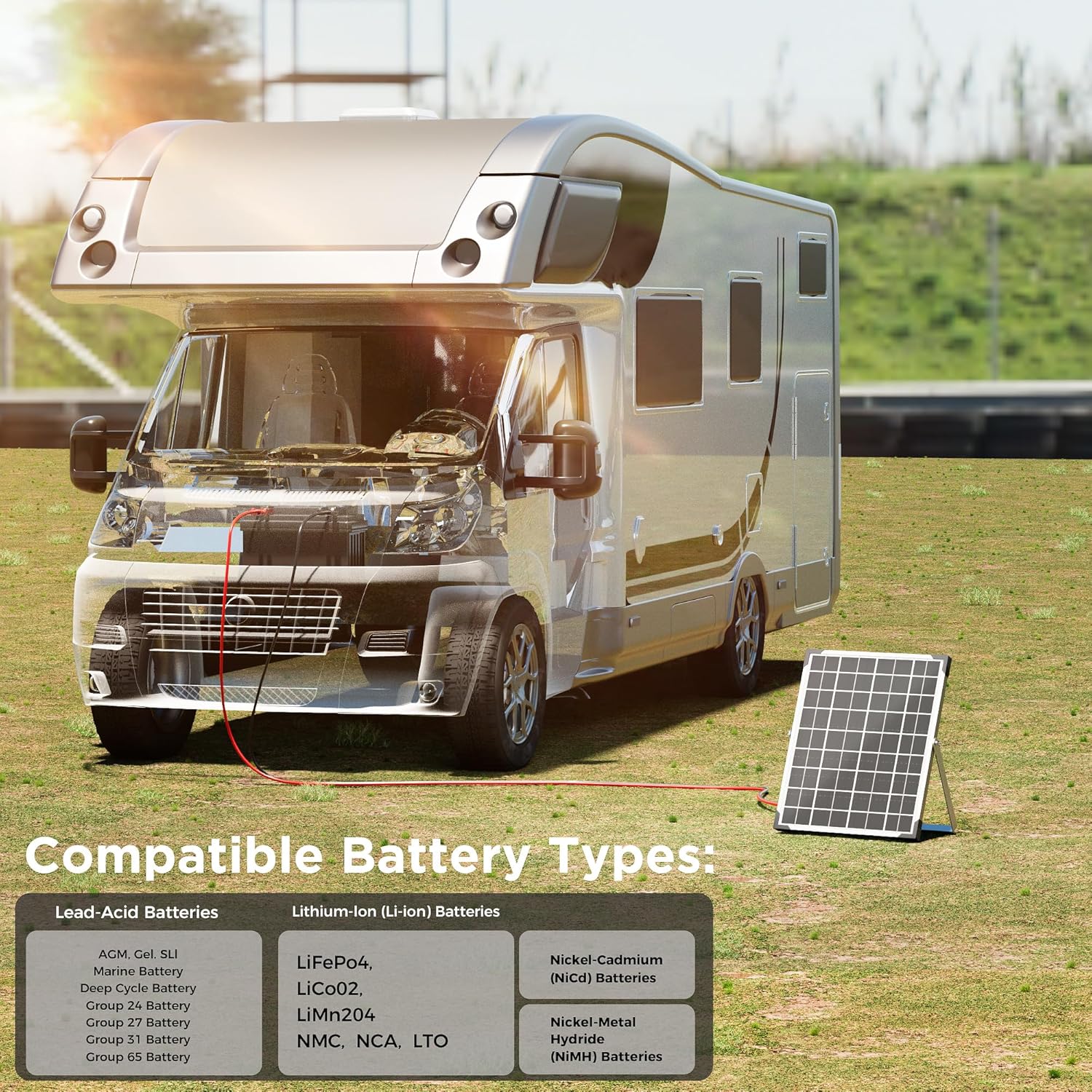 10W 12V Solar Battery Charger Trickle Maintainer RV Boat