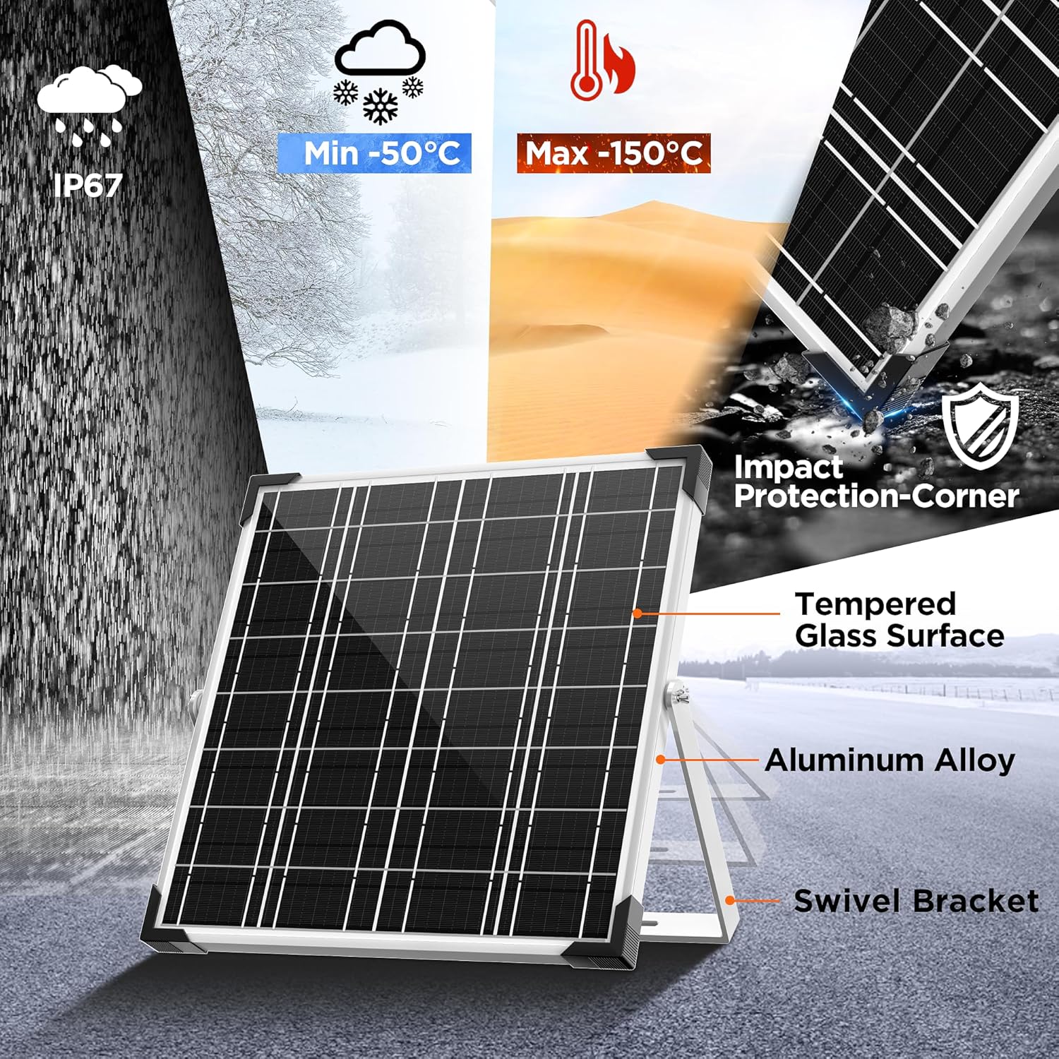 20W Solar Panel Kit 12V MPPT Battery Charger RV Boat