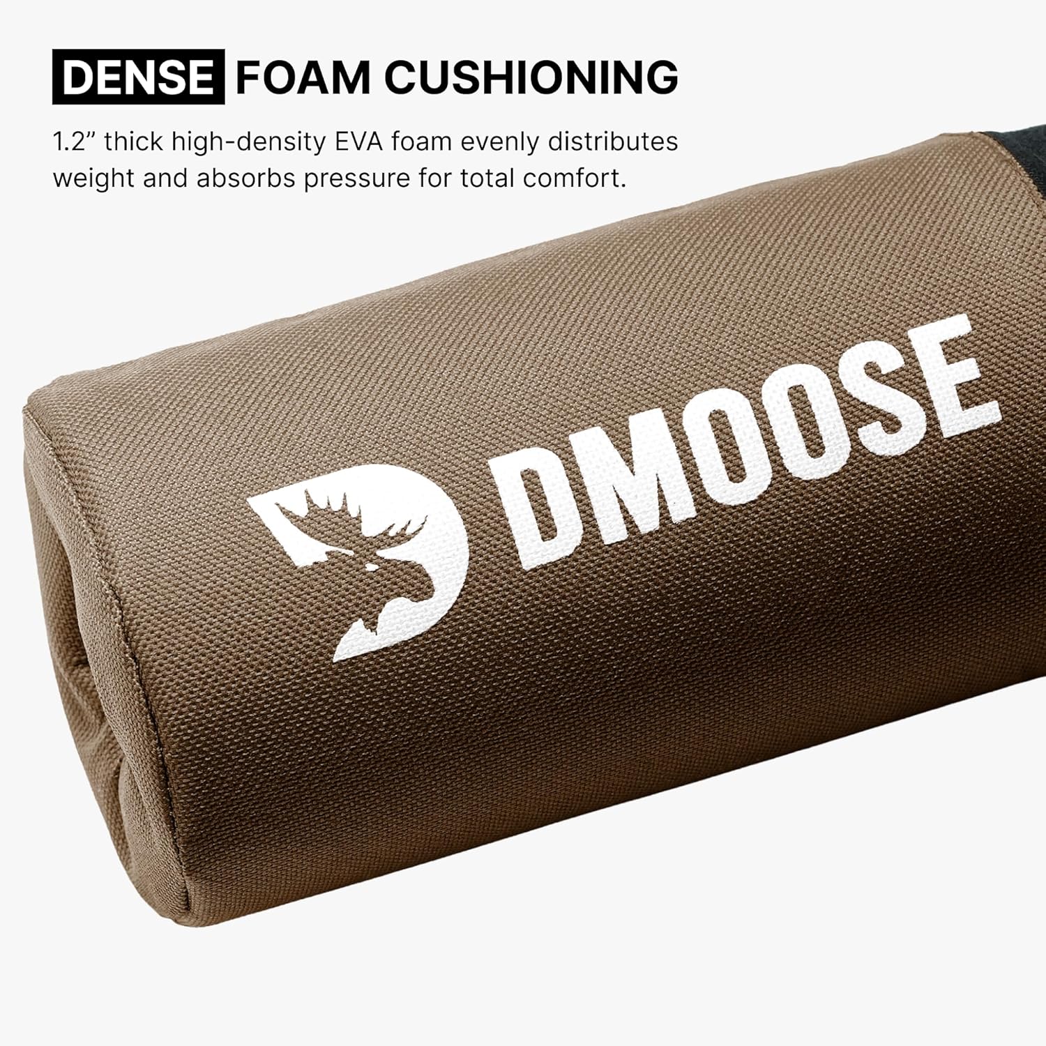 Barbell Pad for Squats Hip Thrust Lunges Neck Shoulder Cushion