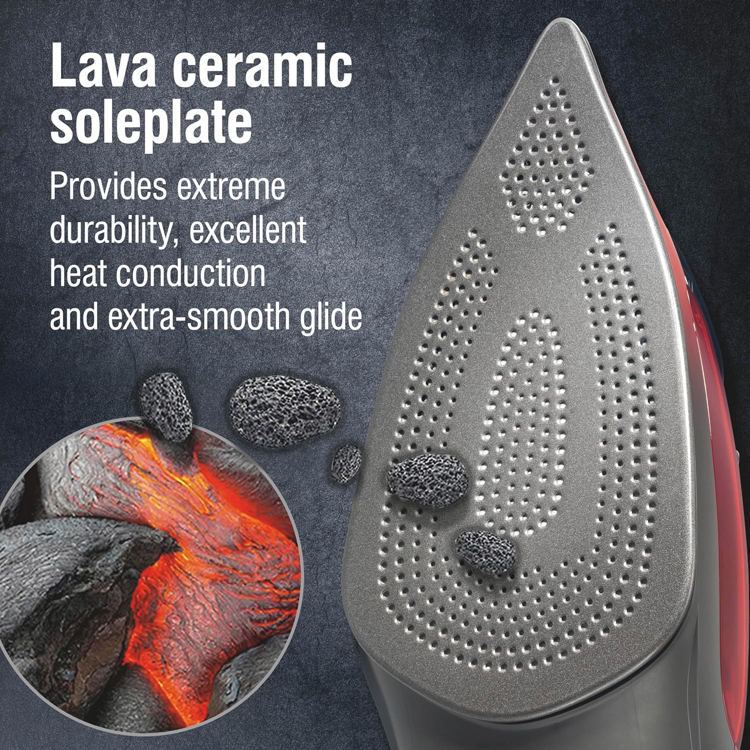 1700W Steam Iron with Ceramic Soleplate Retractable Cord