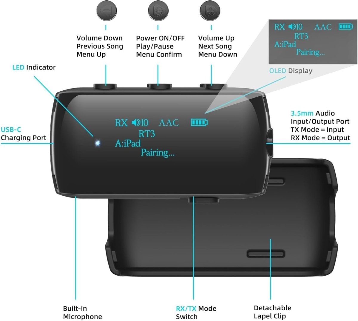 Airplane Bluetooth 5.2 Transmitter Receiver Dual Headphones Wireless - Kwikley