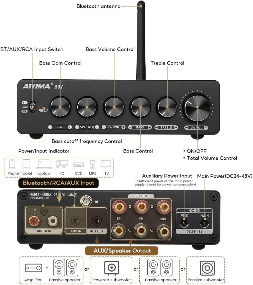 AIYIMA B07 Bluetooth 5.2 2.1 Channel Amplifier 300Wx2+300W Subwoofer - Kwikley