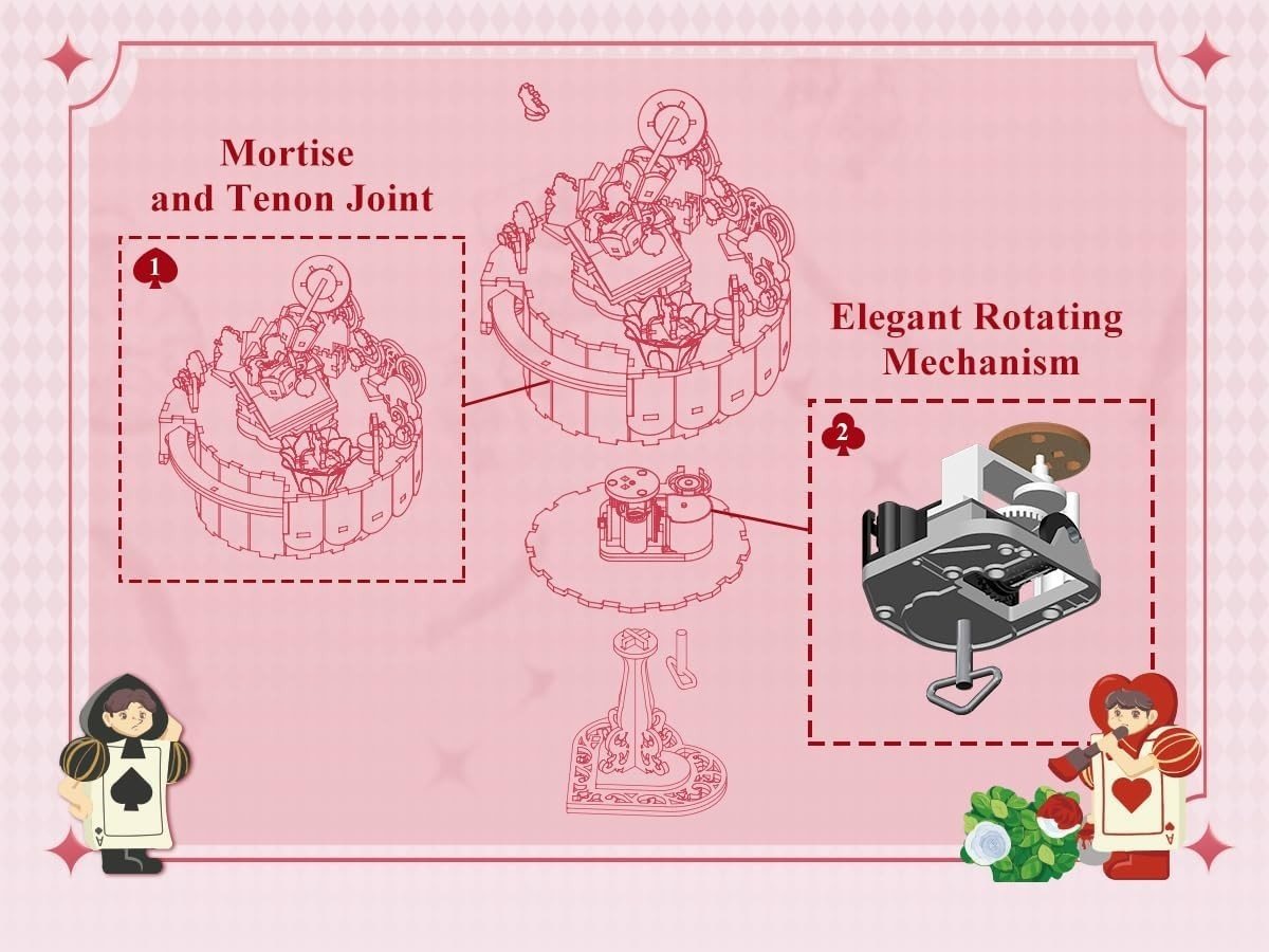Alice Tea Party Music Box 3D Wooden Puzzle Rotating DIY Model - Kwikley