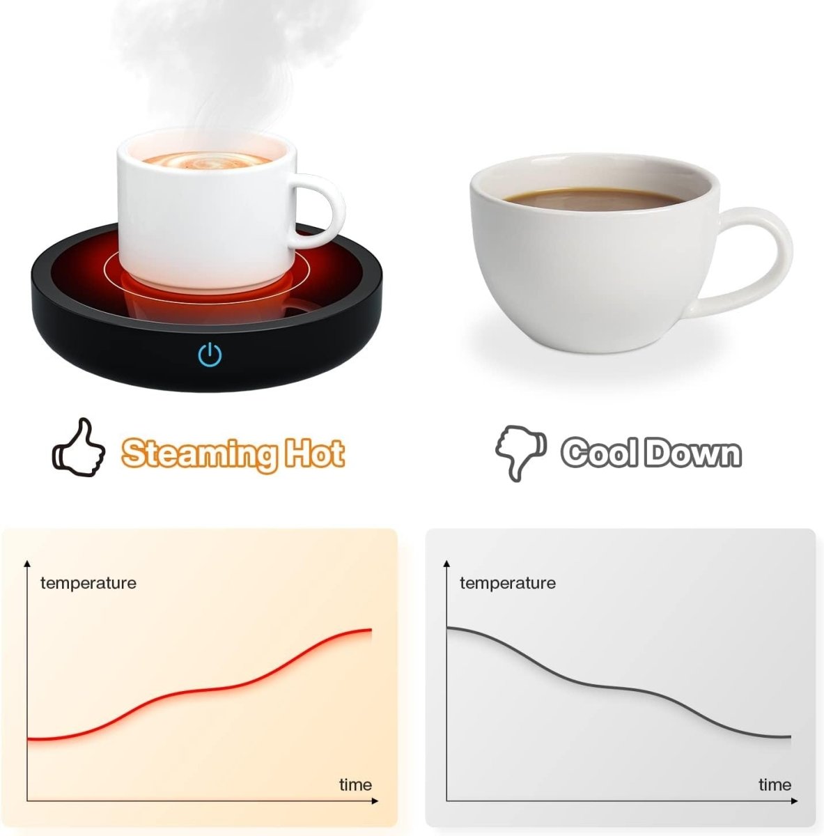 Black Coffee Mug Warmer 80°C 3 Temp Stainless Steel Desk Plate - Kwikley