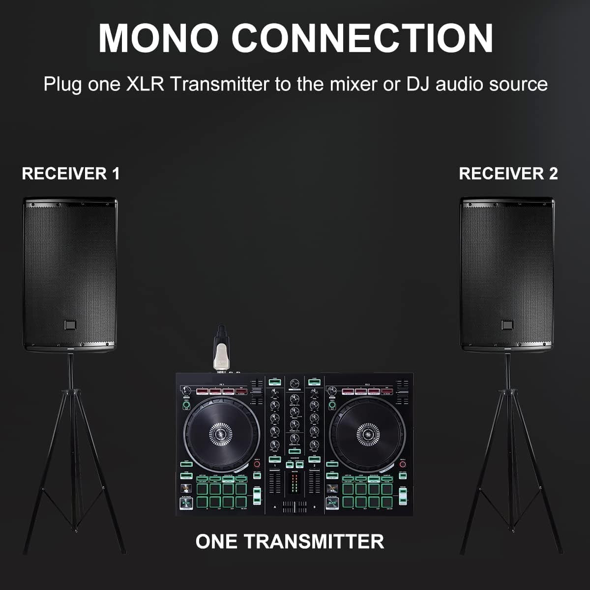 Black Dual 2.4GHz Wireless XLR Audio System – PA Mixer Monitor Kit - Kwikley